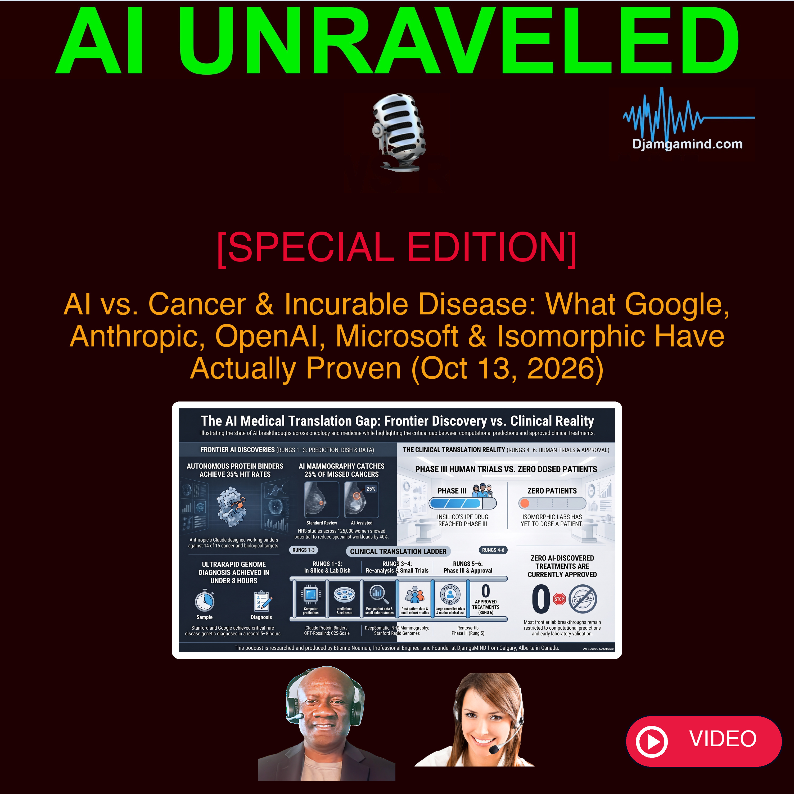 [SPECIAL EDITION - VIDEO] AI vs. Cancer & Incurable Disease: What Google, Anthropic, OpenAI, Microsoft & Isomorphic Have Actually Proven (Oct 13, 2026)