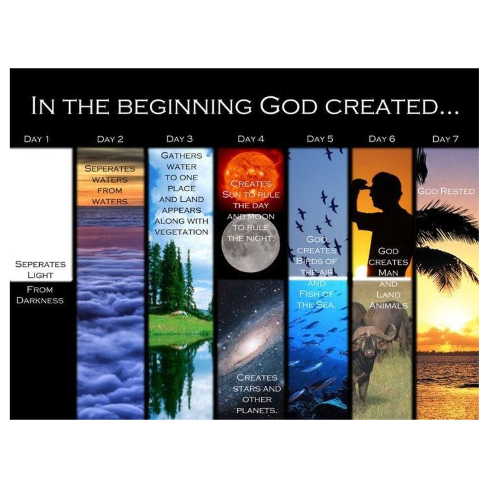  Did God Really Created the world in 6Days? episode artwork