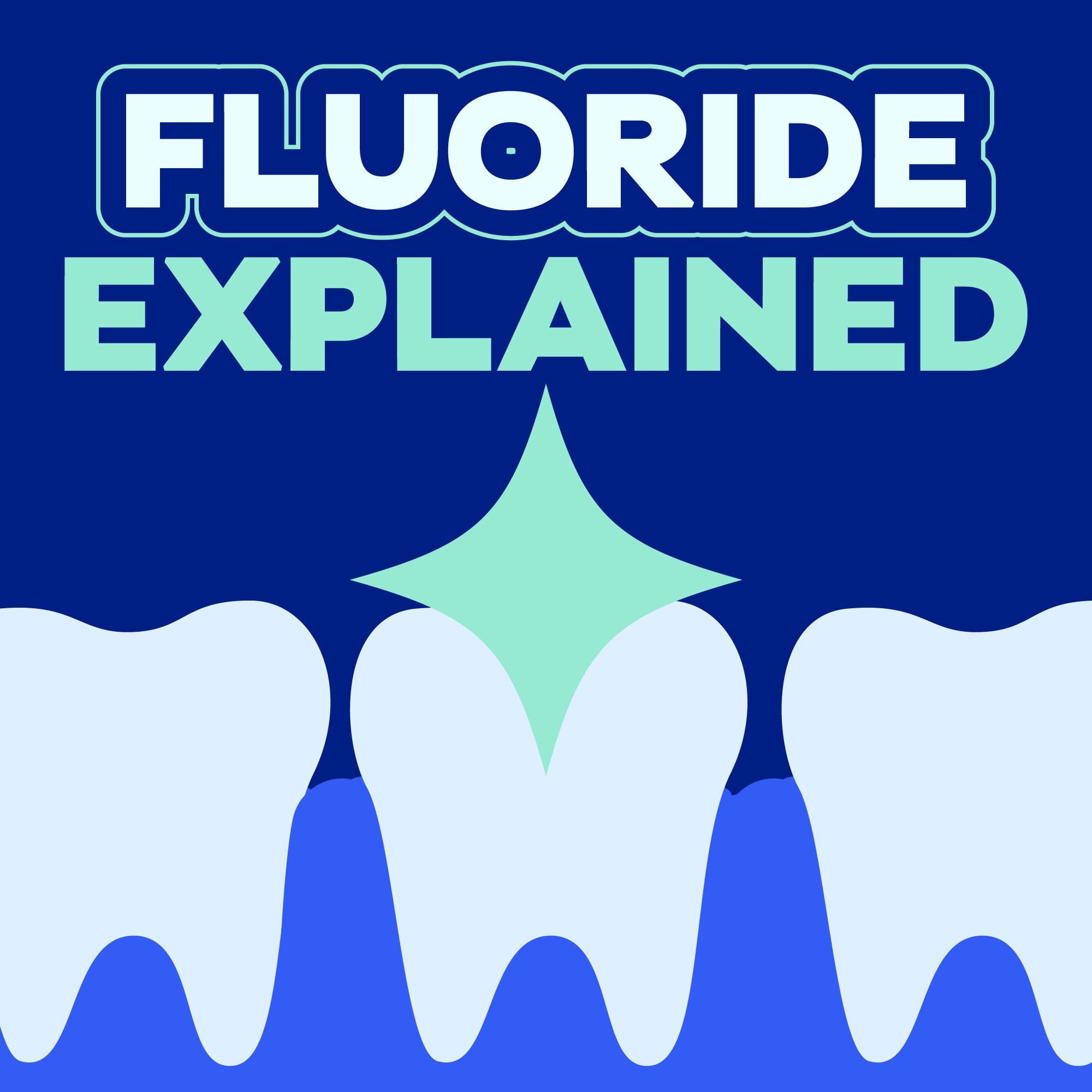 Docology: Fluoride Explained