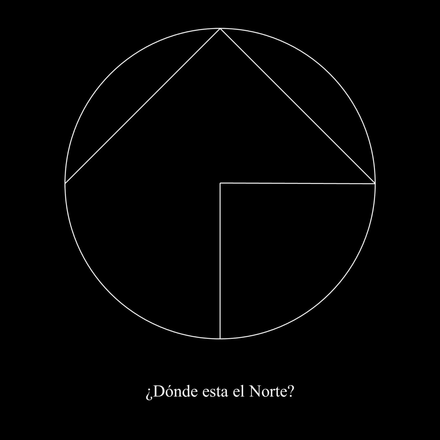 ¿Dónde está el norte?