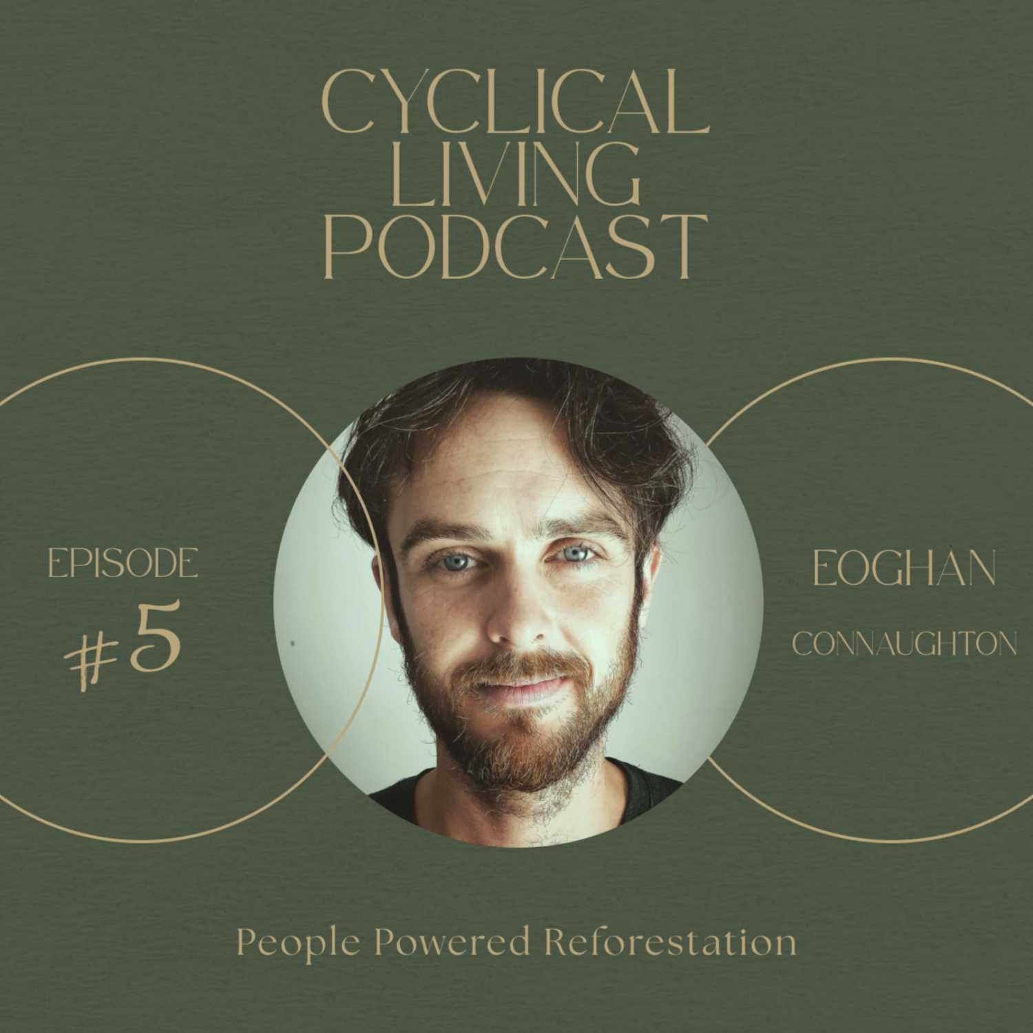 Cyclical Living