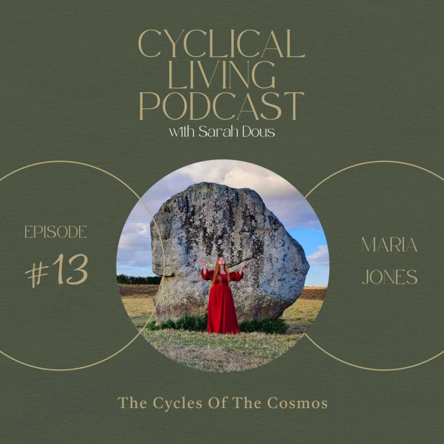 Cyclical Living