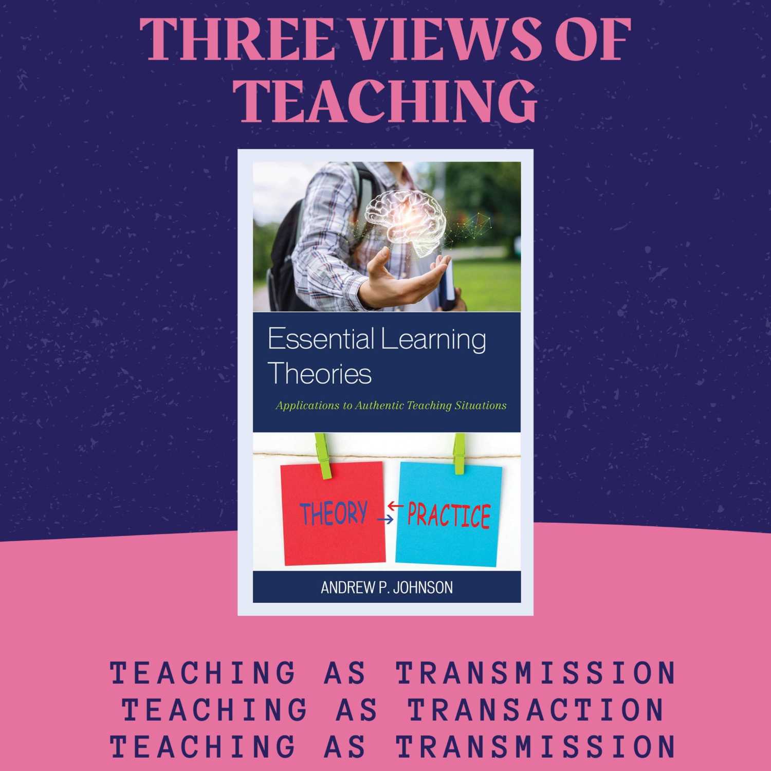 THREE VIEWS OF TEACHING: WHICH IS CORRECT?