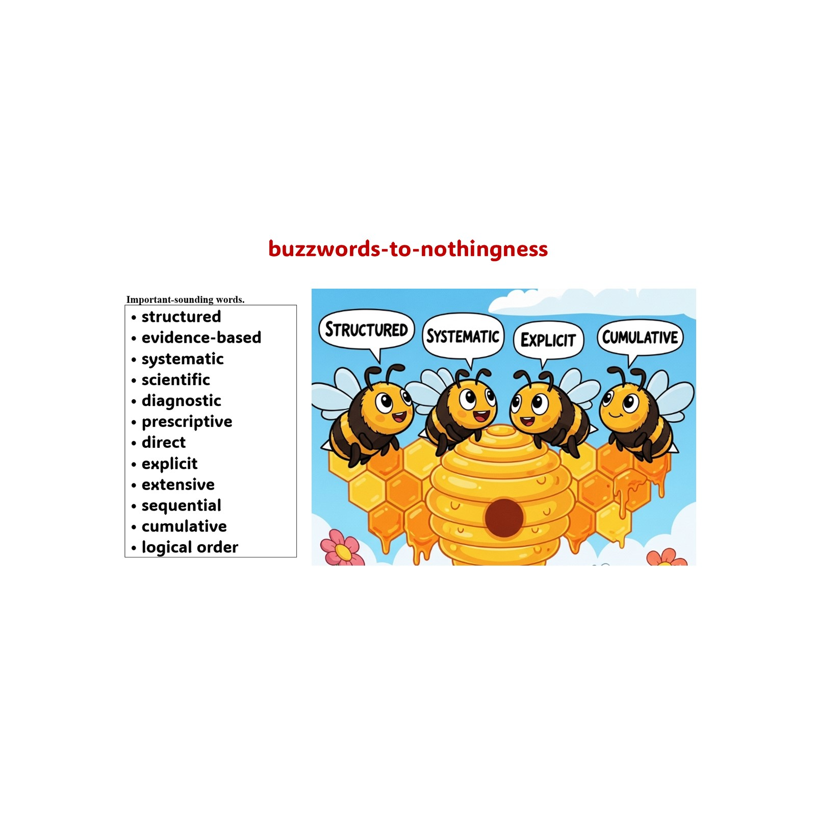 Academic Buzzwords, Weasel Words, and Propagating Lexiconic Locution: Claude Goldenberg, and the International Dyslexia Association