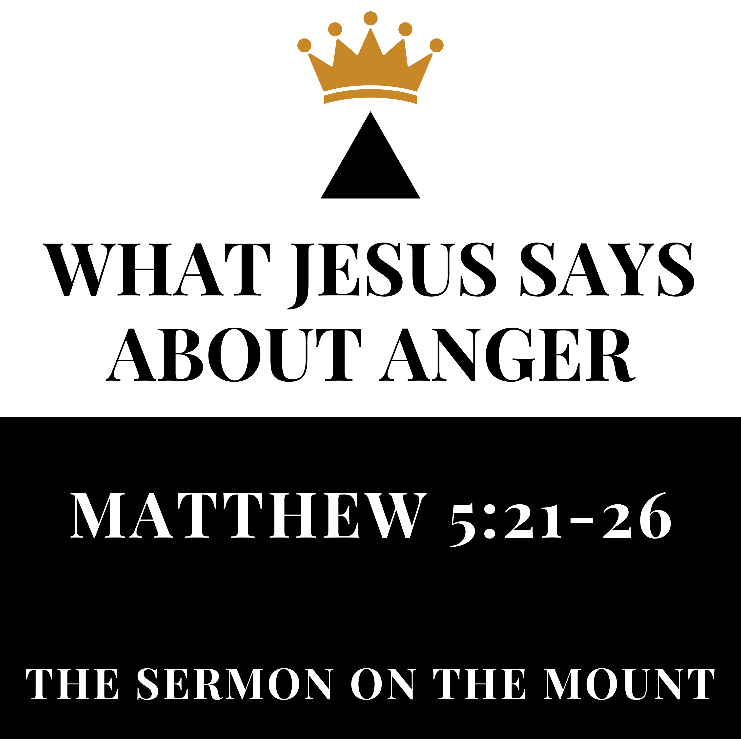 What Jesus Says About Anger - Matthew 5:21-26 episode artwork