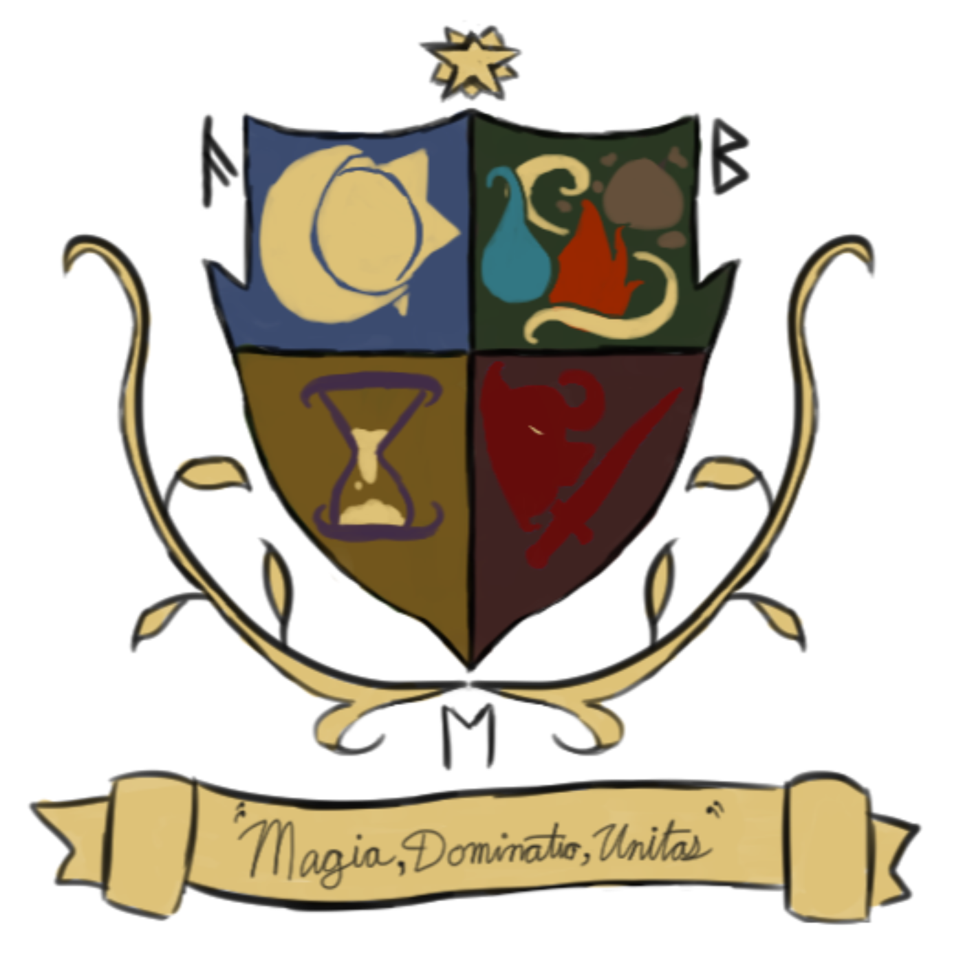 Dungeons and Magi