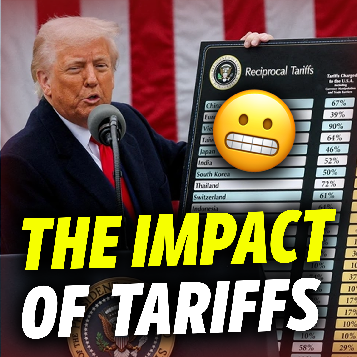 The Real Impact of Trump’s Tariffs - Good or Bad for America?