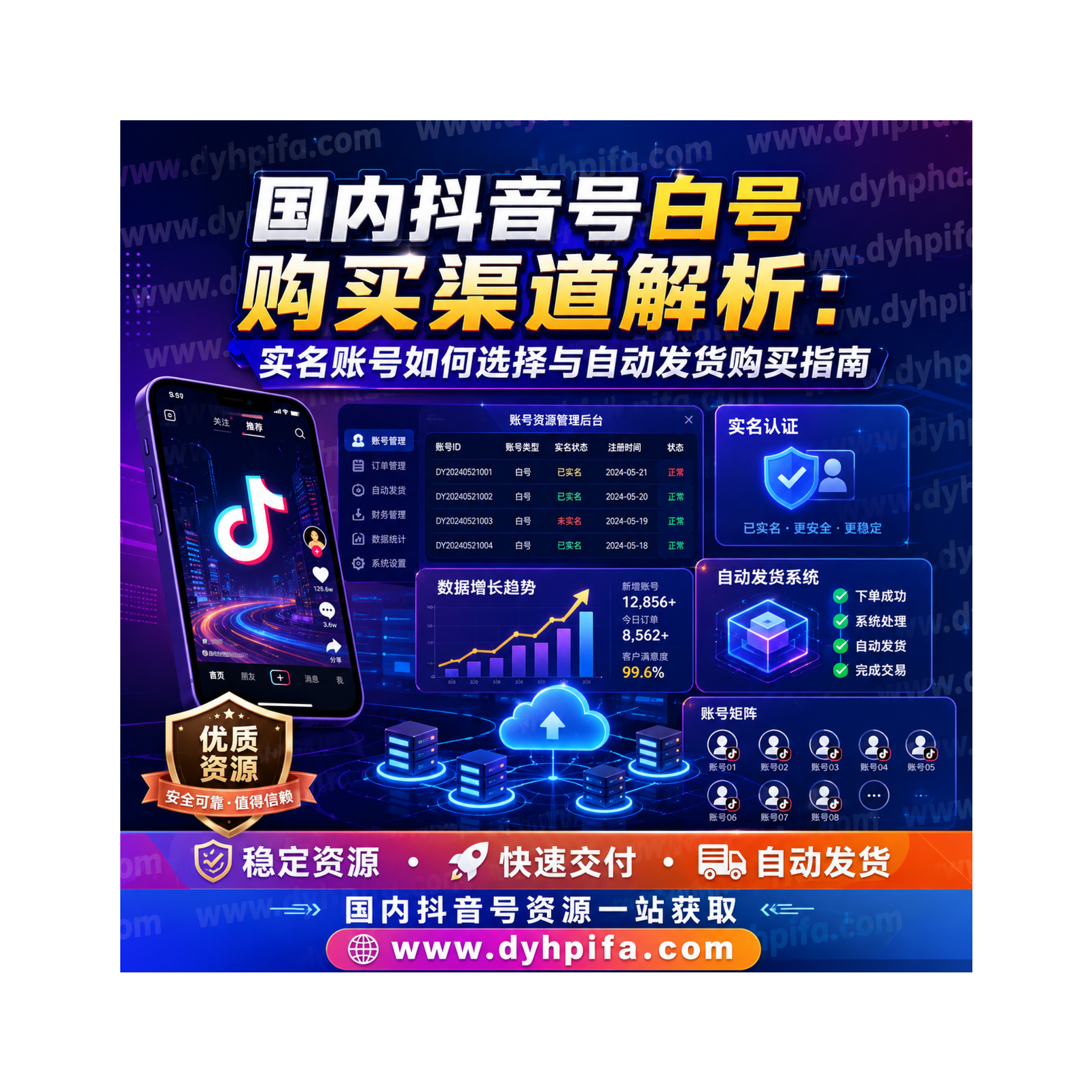 国内抖音号白号购买渠道解析：实名账号如何选择与自动发货购买指南 episode artwork