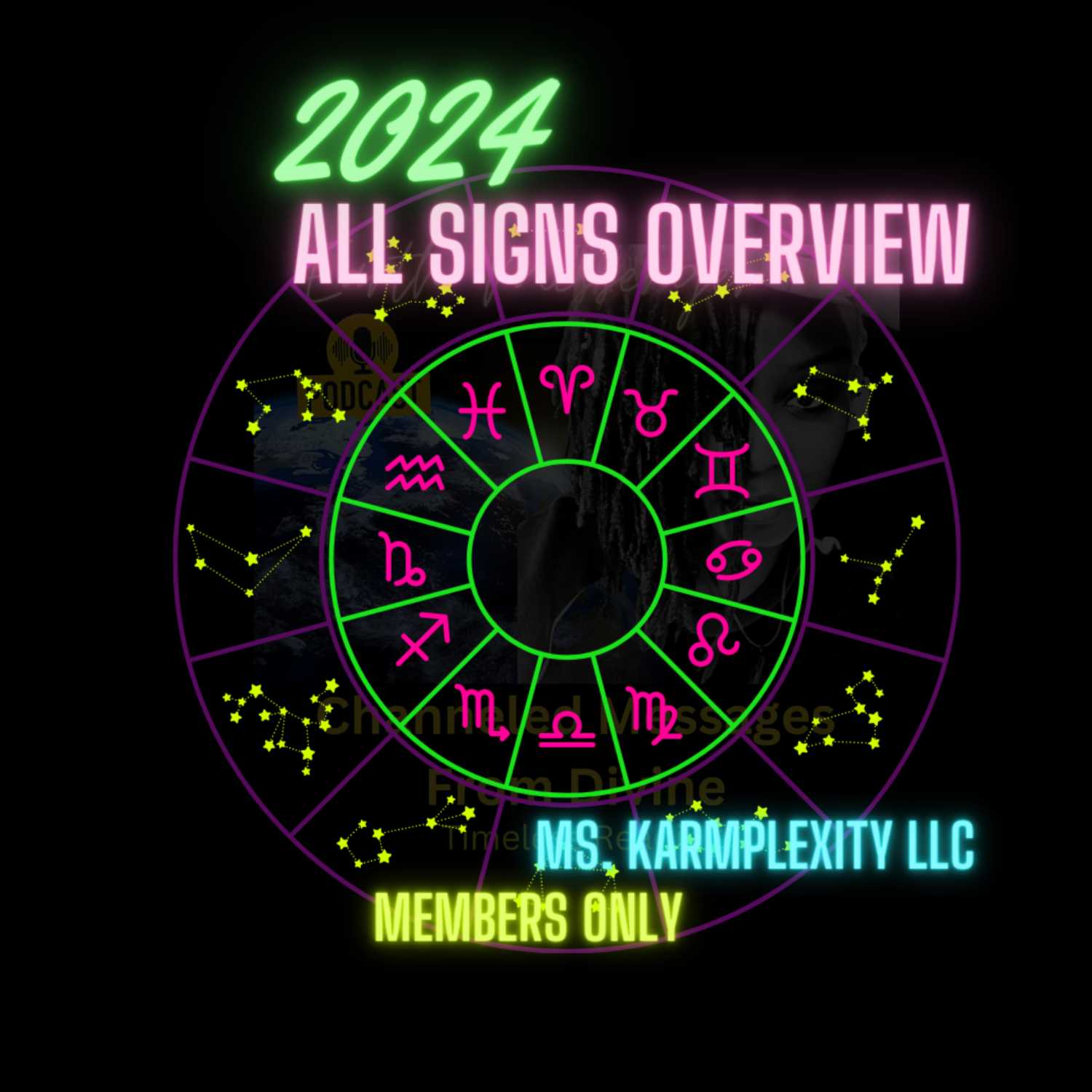 All Signs 2024 Overview episode artwork