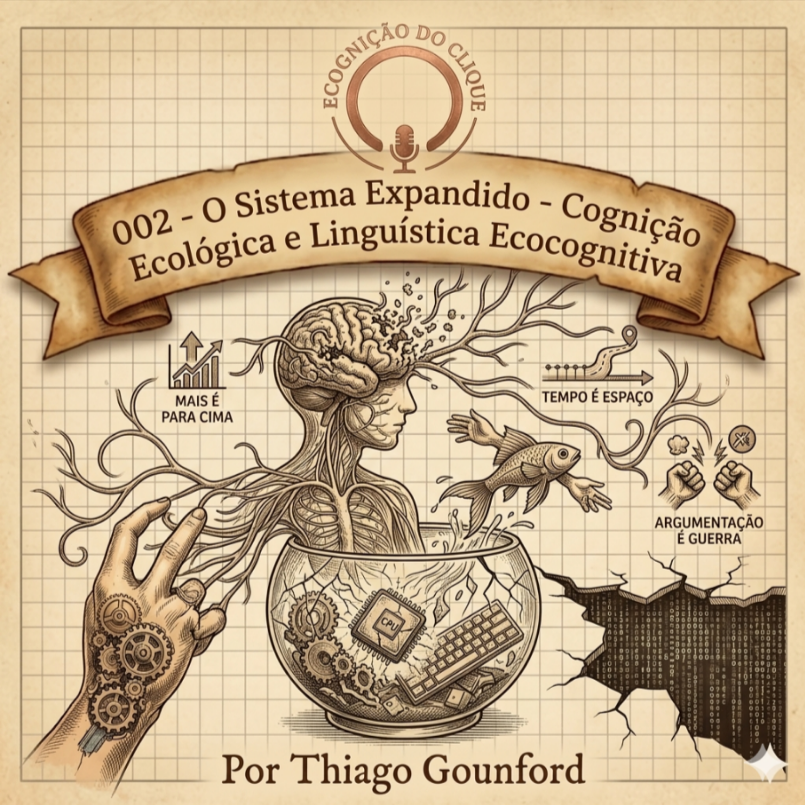 002 - O Sistema Expandido - Cognição Ecológica e Linguística Ecocognitiva episode artwork