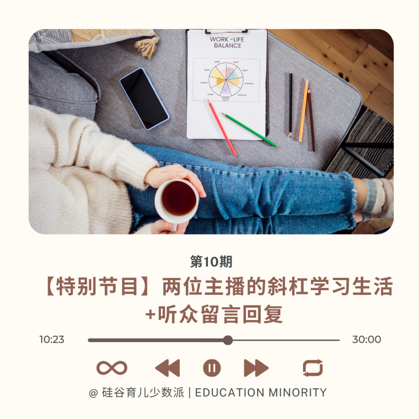 【特别节目】两位主播的斜杠学习生活+听众留言回复 - podcast episode cover