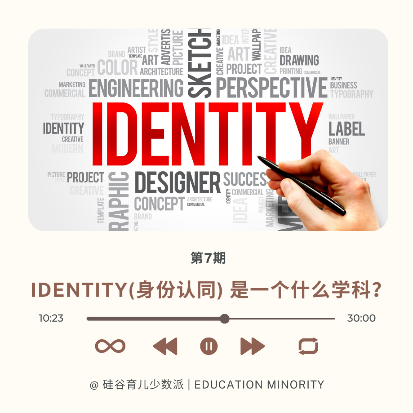 cover of episode Identity(身份认同) 是一个什么学科？