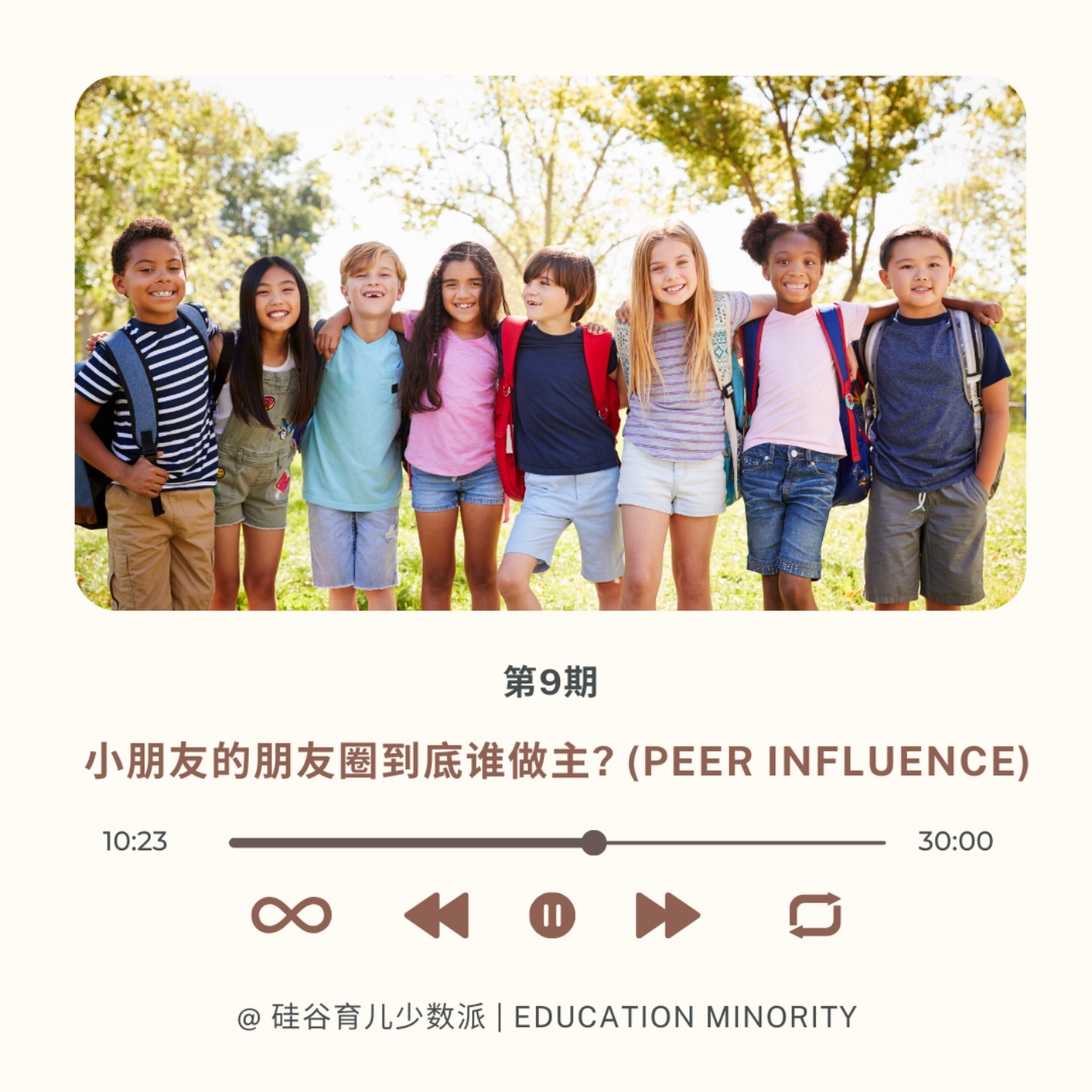 小朋友的朋友圈到底谁做主? (Peer Influence) - podcast episode cover