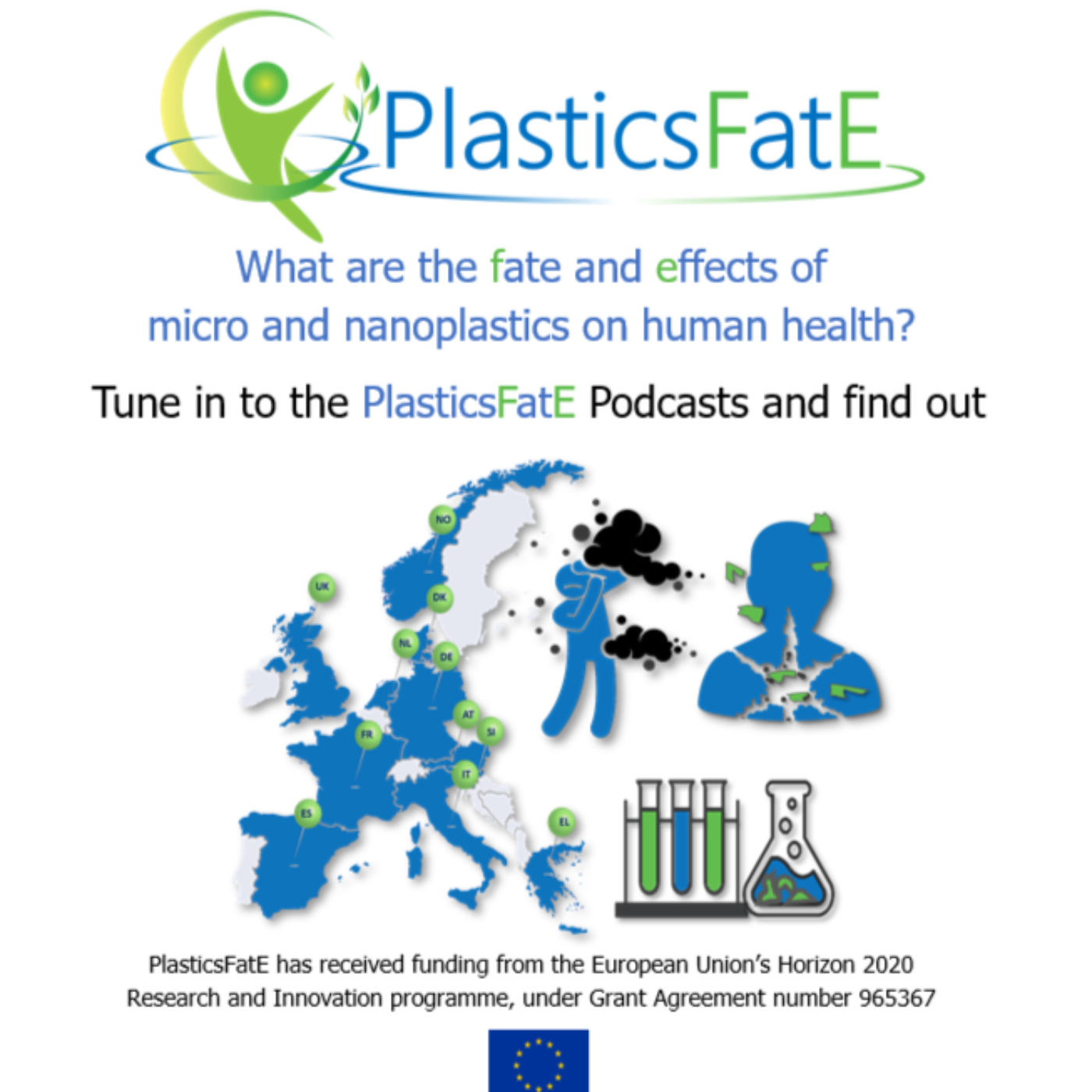 PlasticsFatE Podcasts - Unveiling the Hidden Dangers of Micro and Nanoplastics podcast artwork