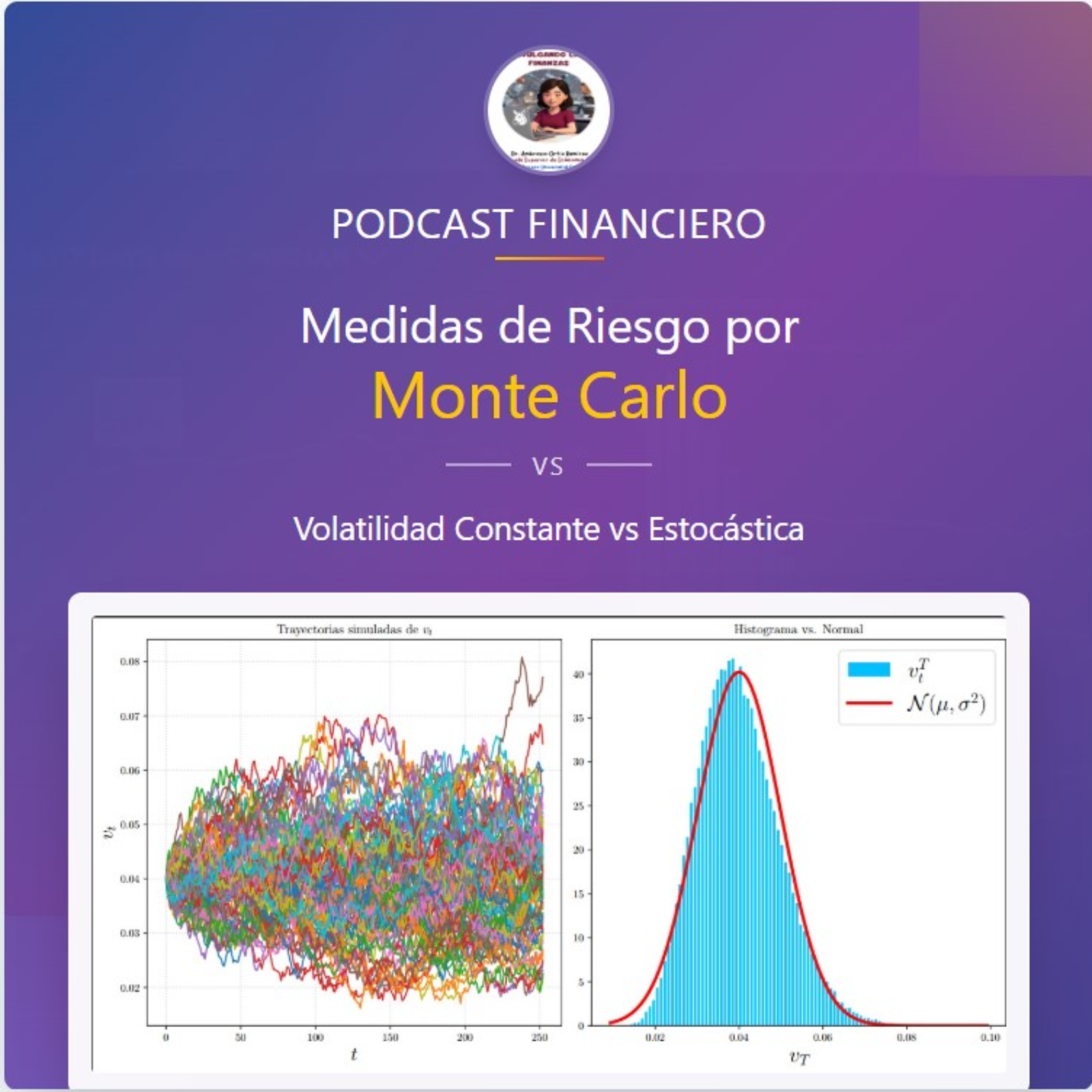Divulgando las Finanzas
