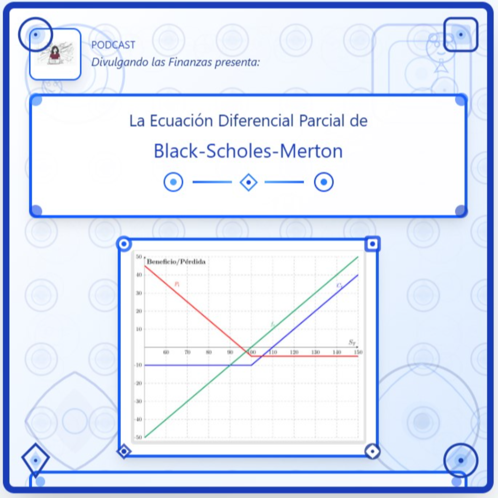Divulgando las Finanzas