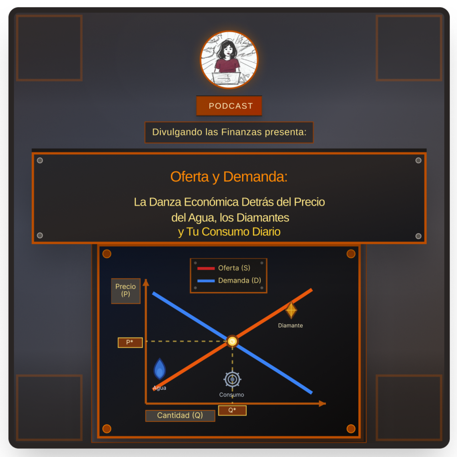 Divulgando las Finanzas