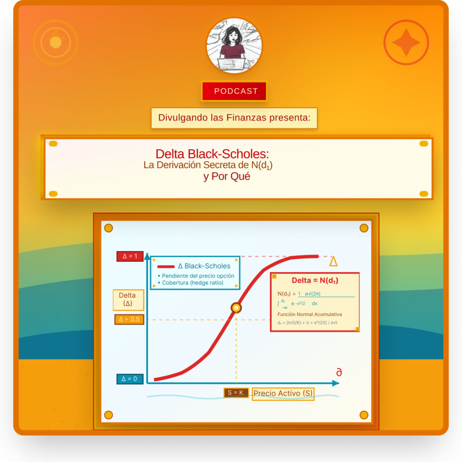 Divulgando las Finanzas