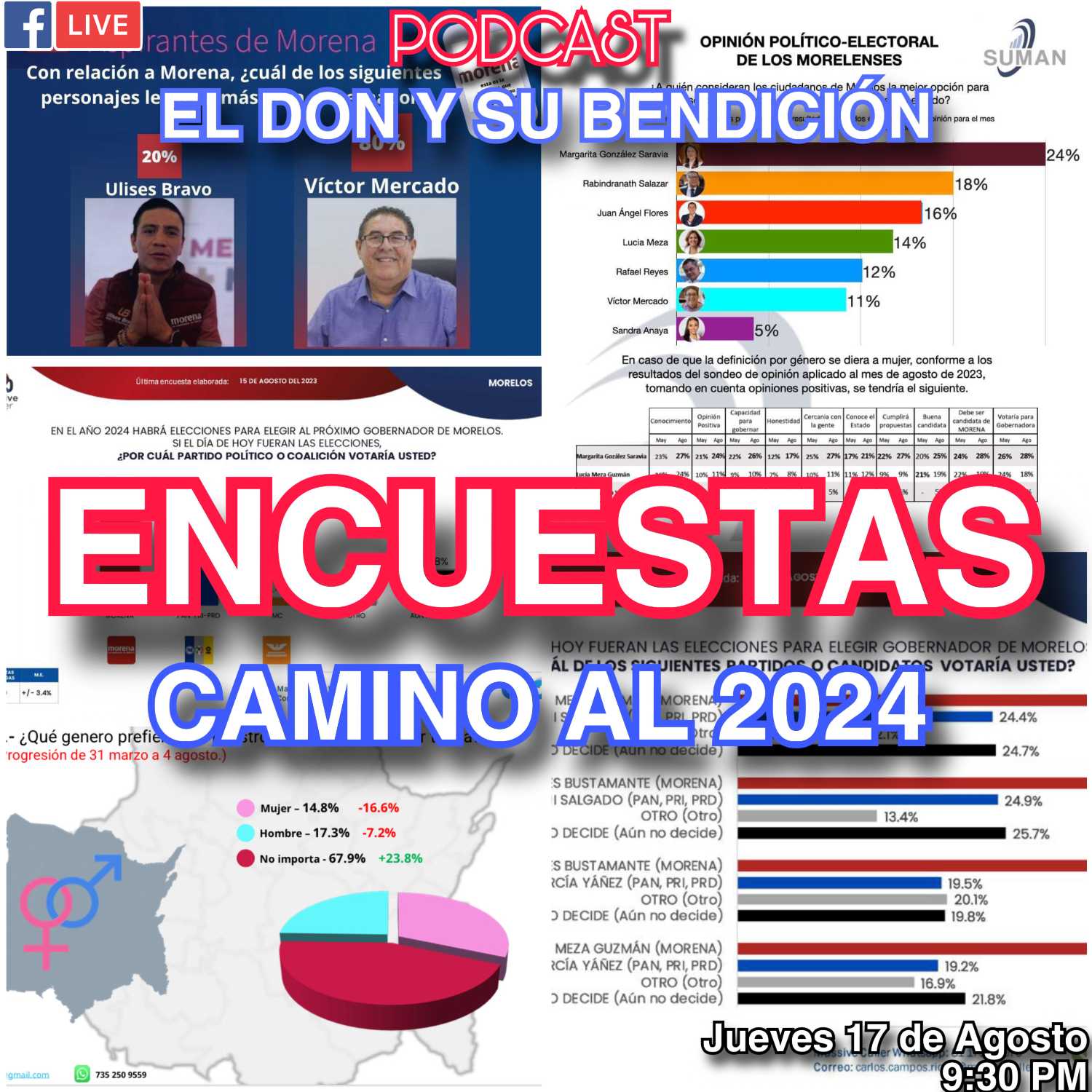 El Don y su Bendición