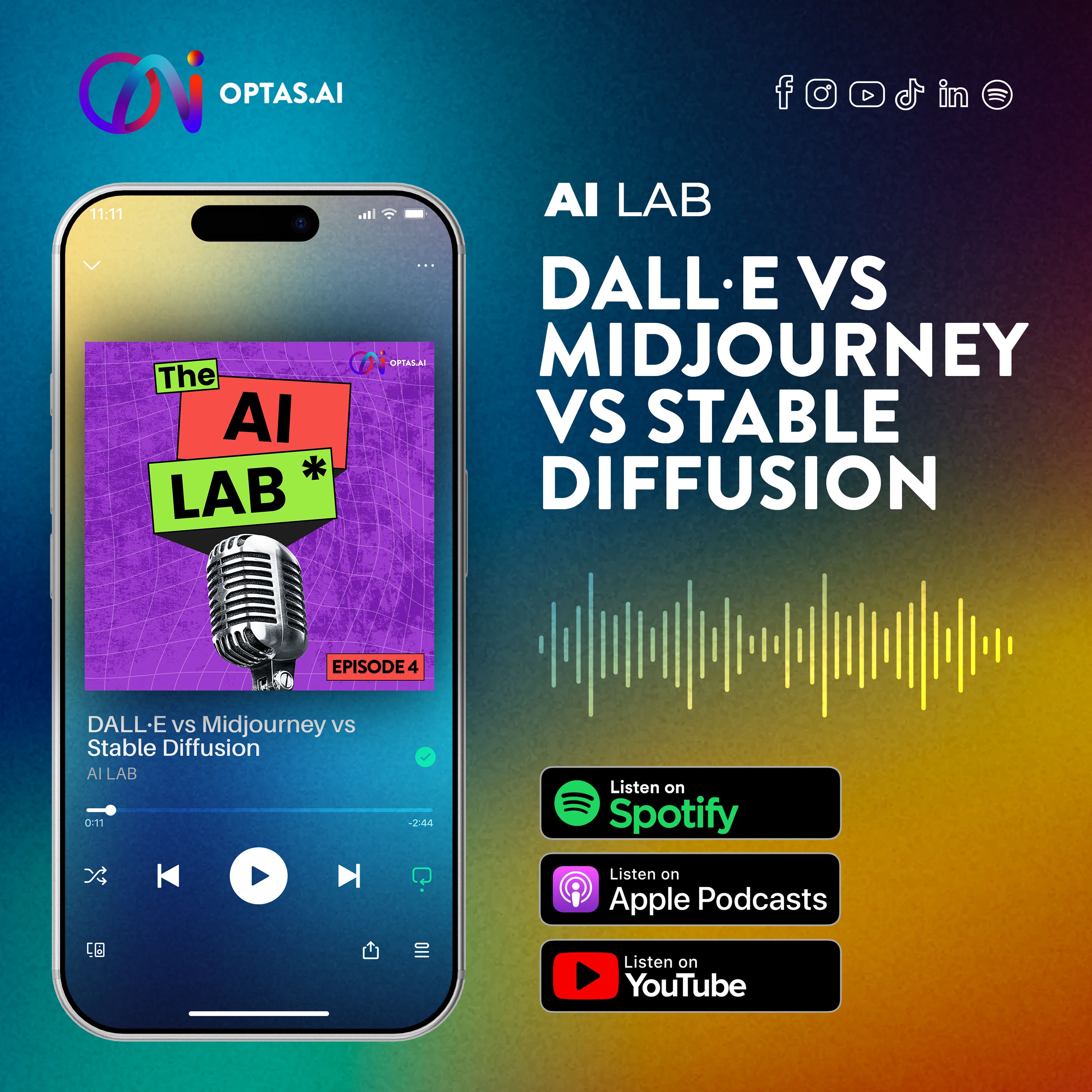 DALL·E vs Midjourney vs Stable Diffusion episode artwork