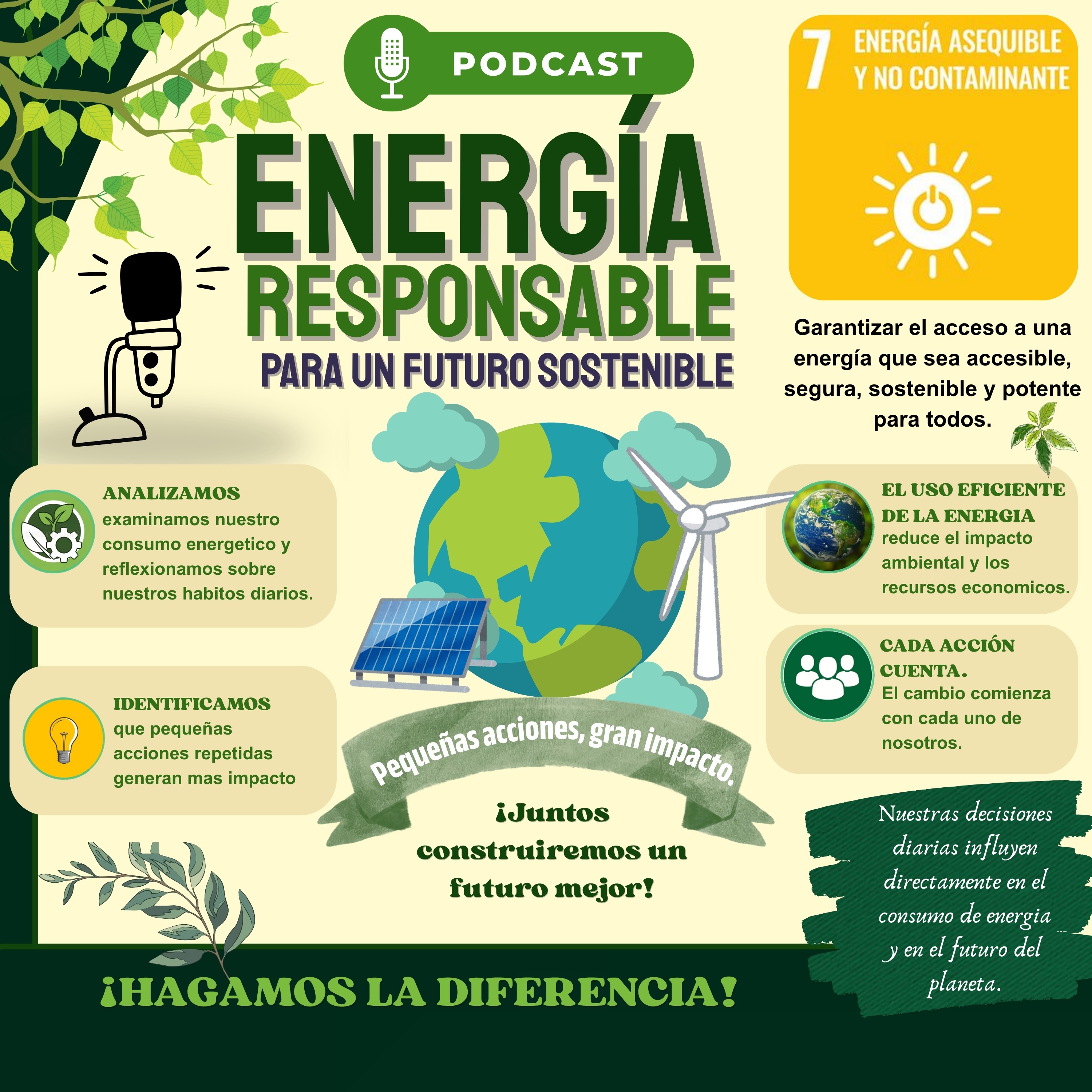 "Energía Responsable para un Futuro Sostenible" episode artwork