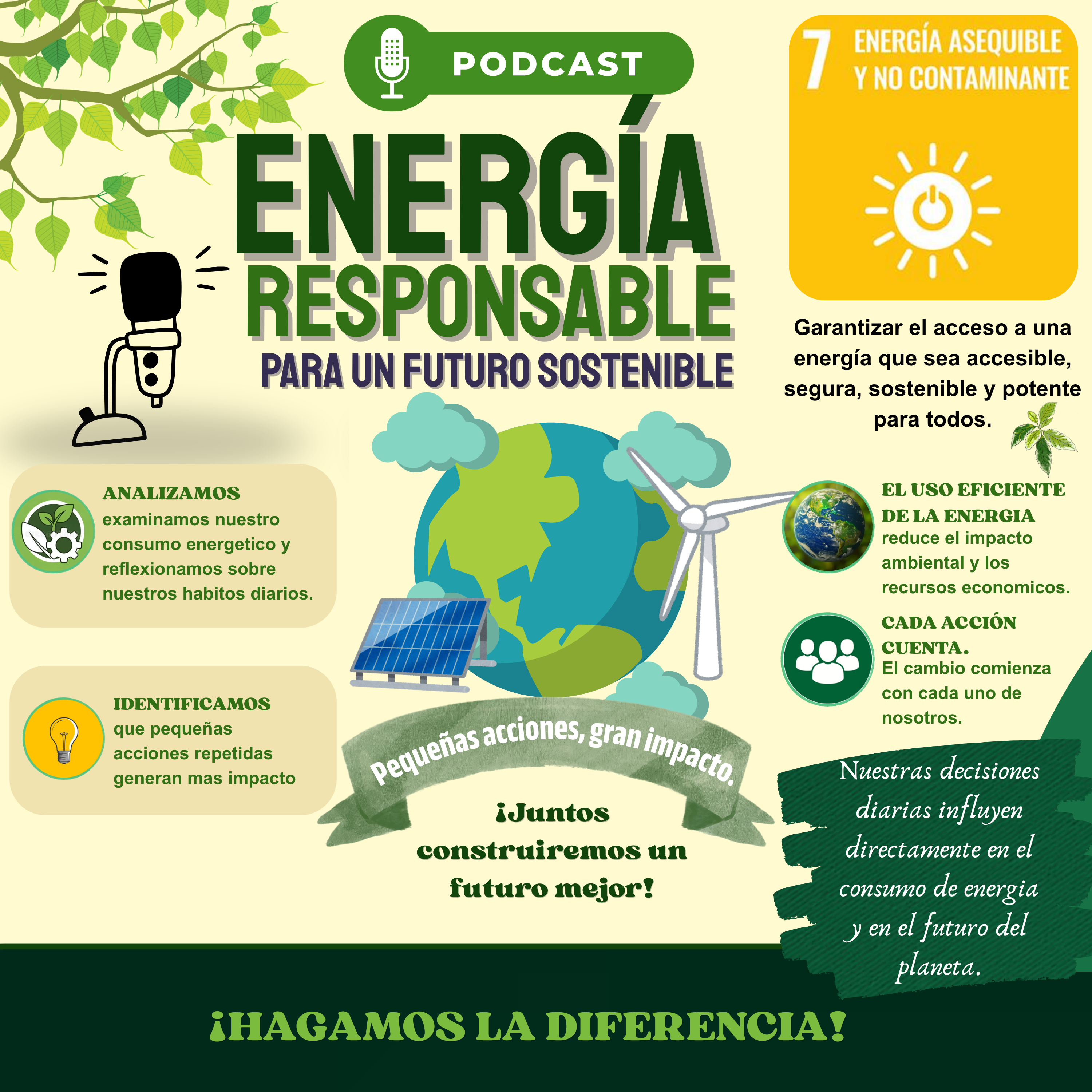 "Energía Responsable para un Futuro Sostenible" podcast artwork