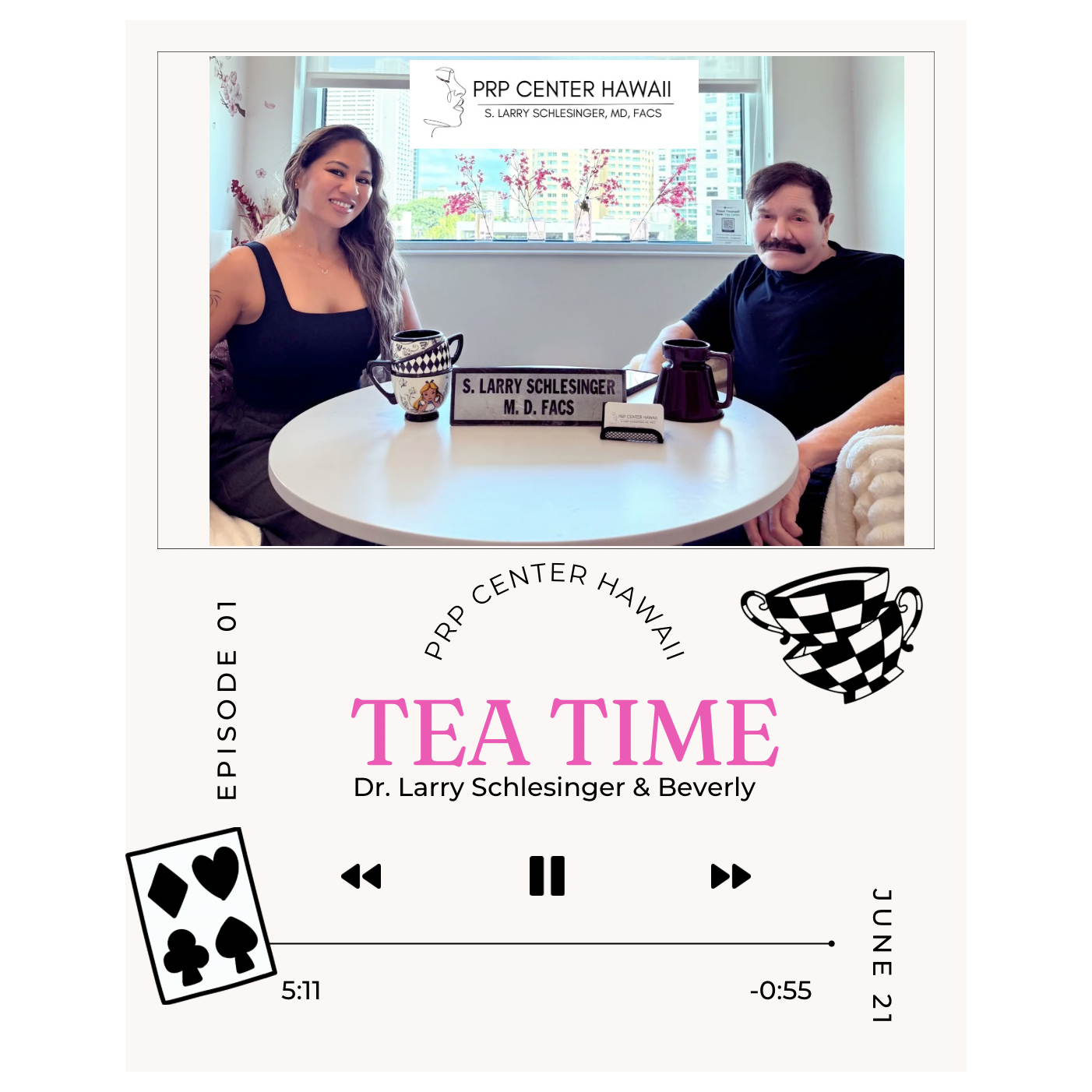 Welcome to the First Episode of PRP Wonderland Wellness Dr. Schelsinger!