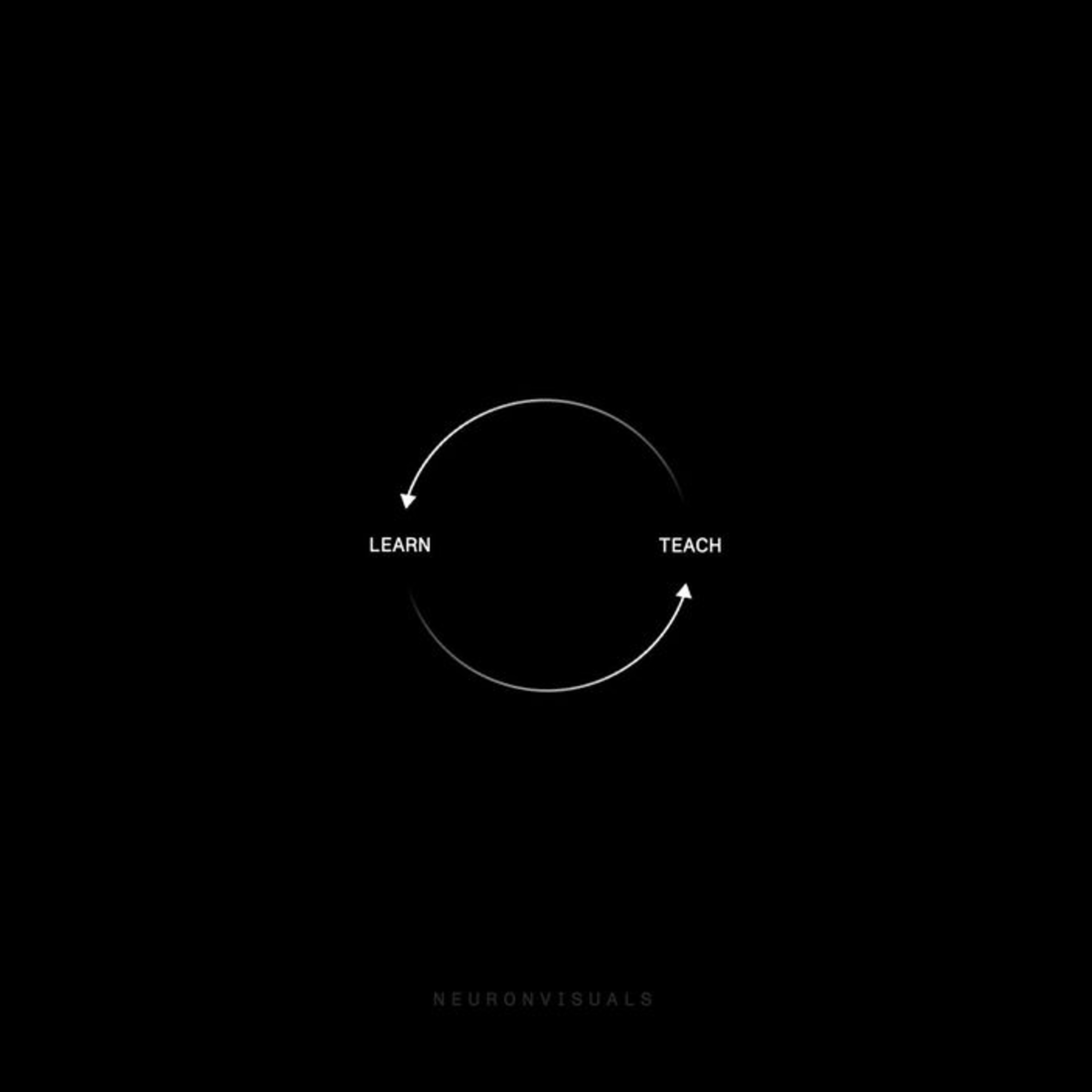 Environmental Policies: A Green Future for Asia and Europe?