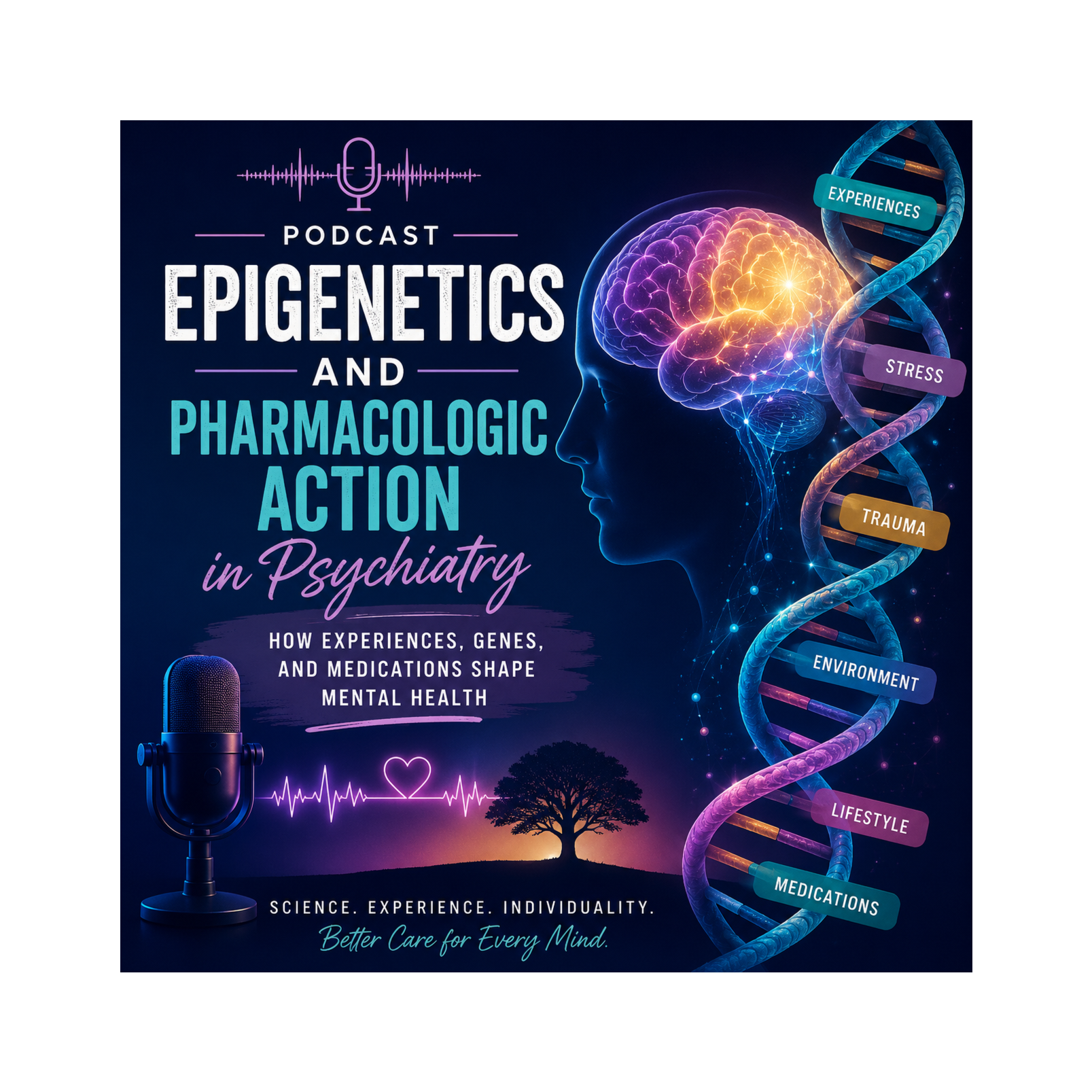 Epigenetics and pharmacologic action as it relates to psychiatry podcast artwork