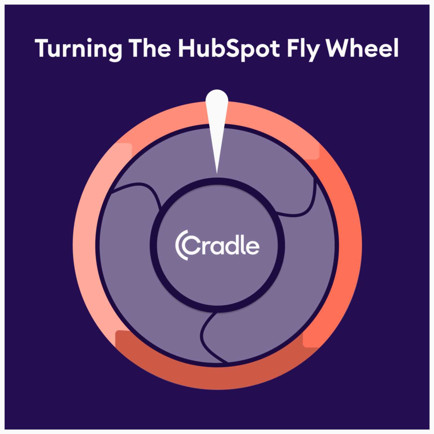 Turning the HubSpot flywheel cover art