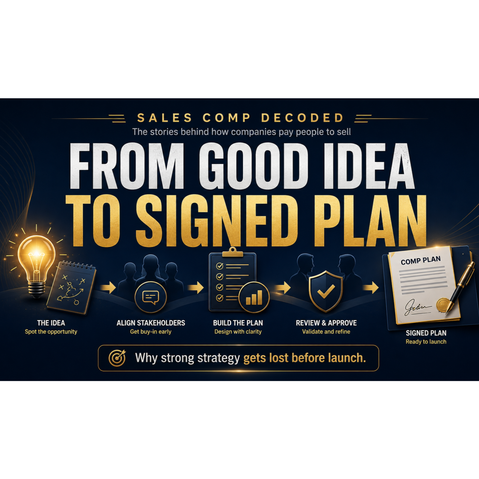 From Good Idea to Signed Plan episode artwork