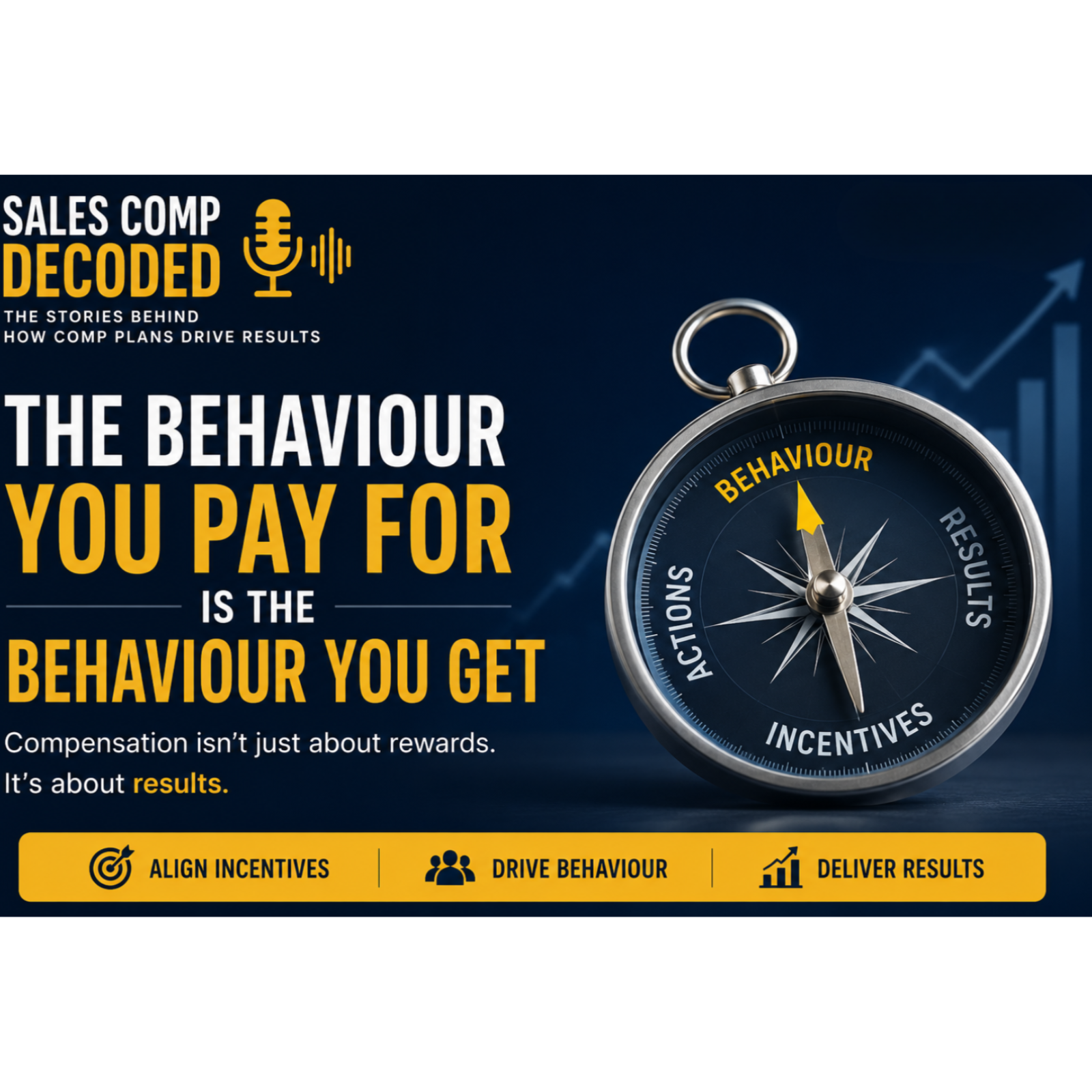 The Behaviour You Pay For Is the Behaviour You Get episode artwork