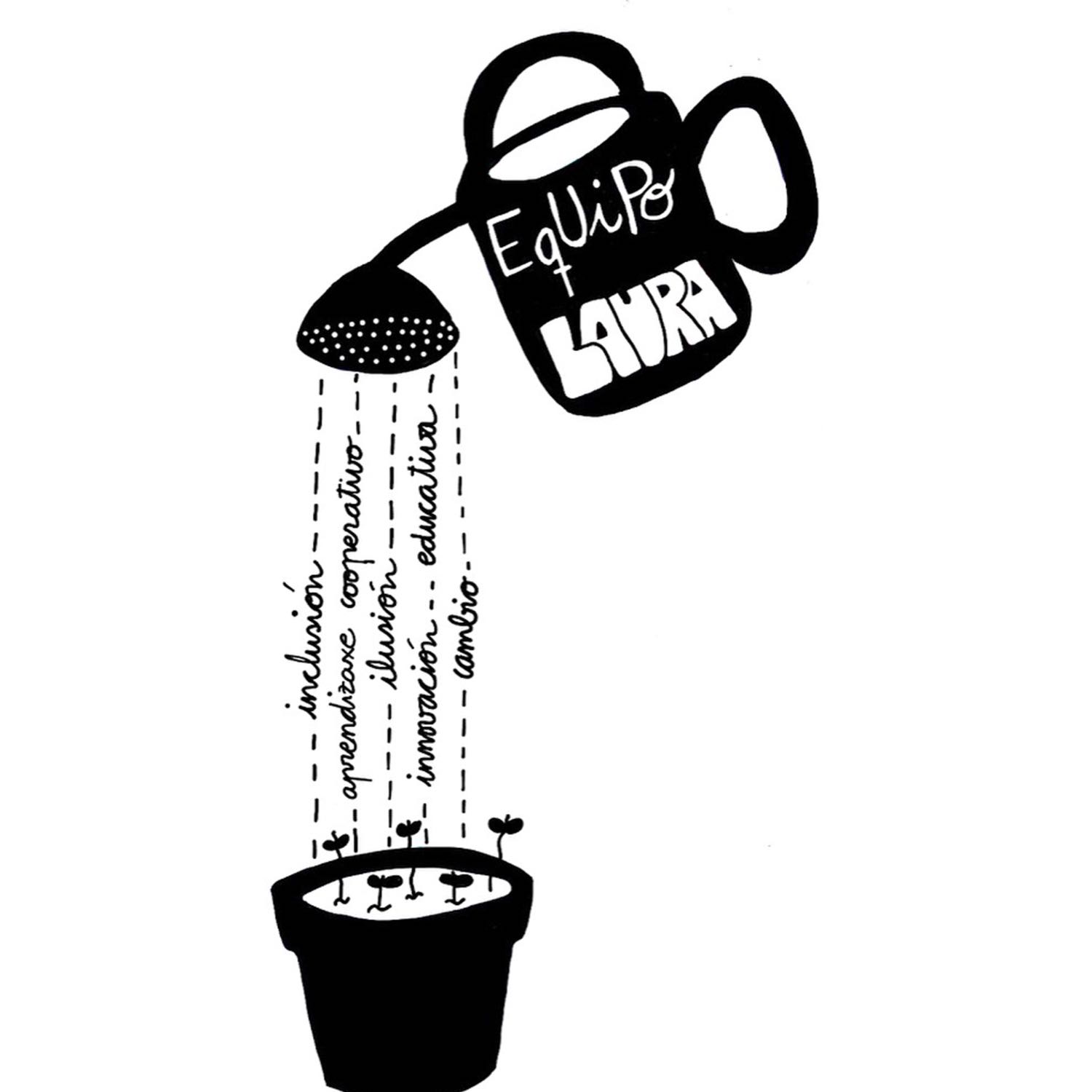 Equipo Laura