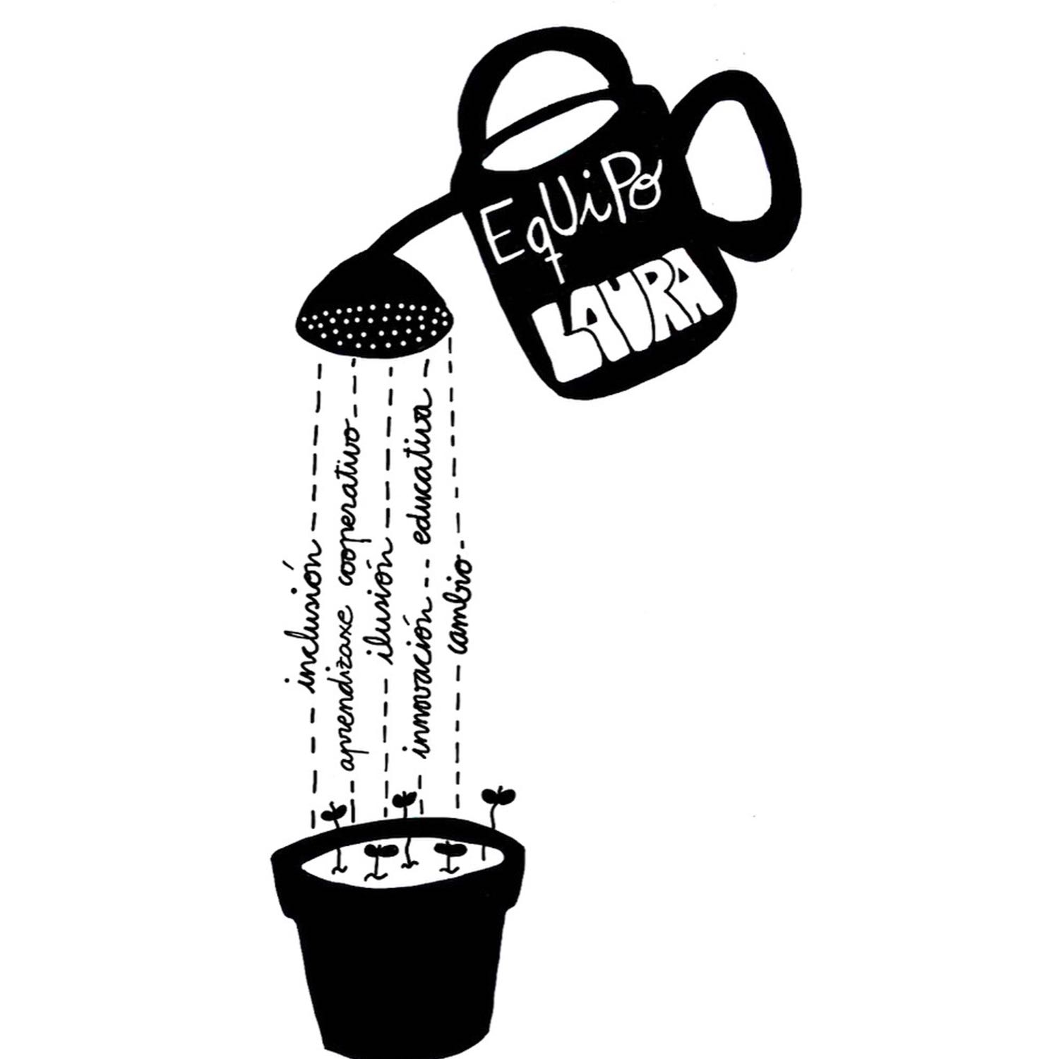 Equipo Laura