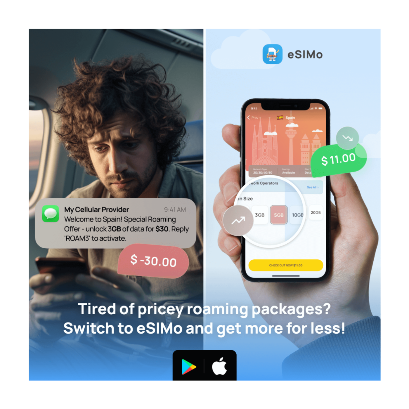 What Is an eSIM? Explained w with our Hosts Mike & Jenna eSIMo.io episode artwork