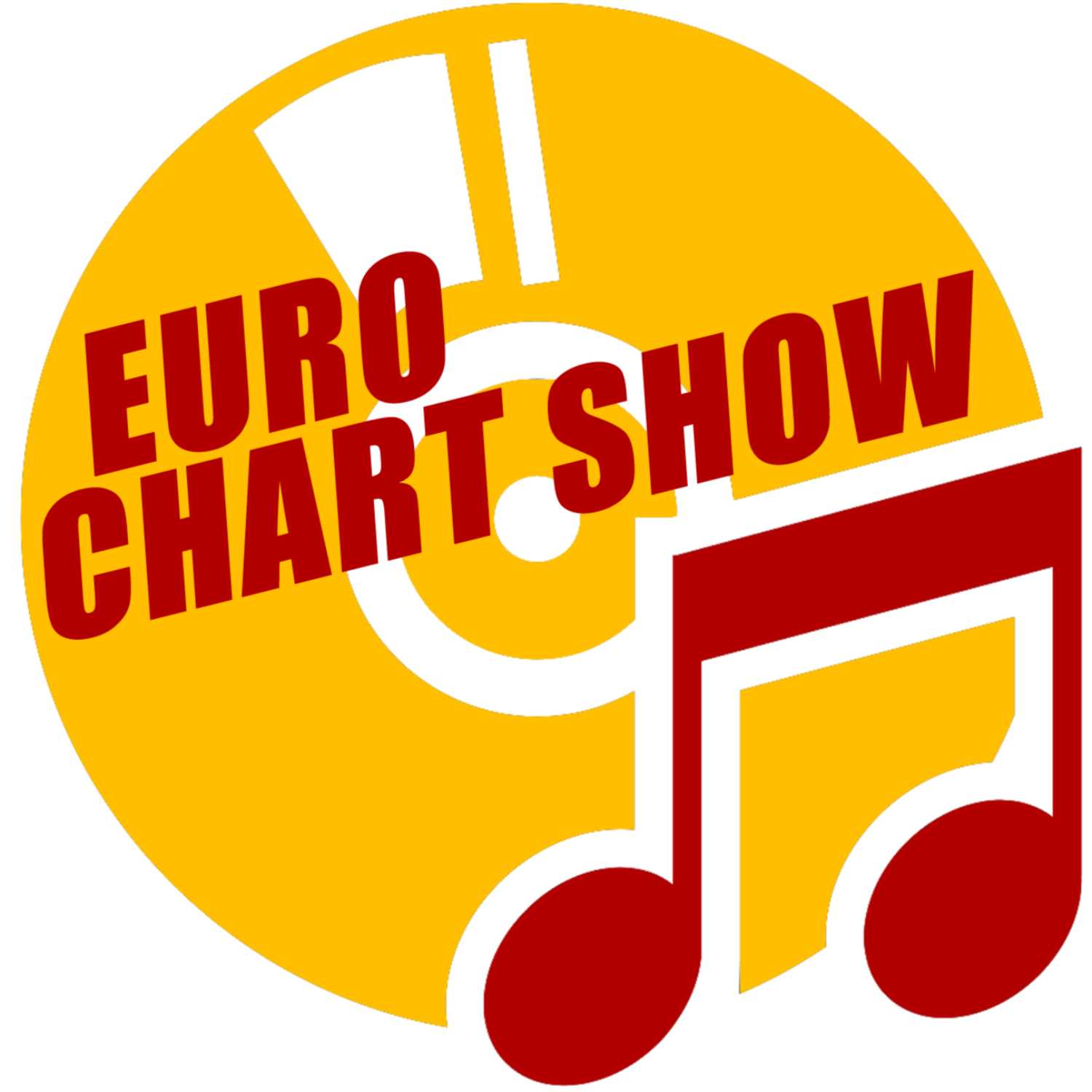 Euro Chart Show