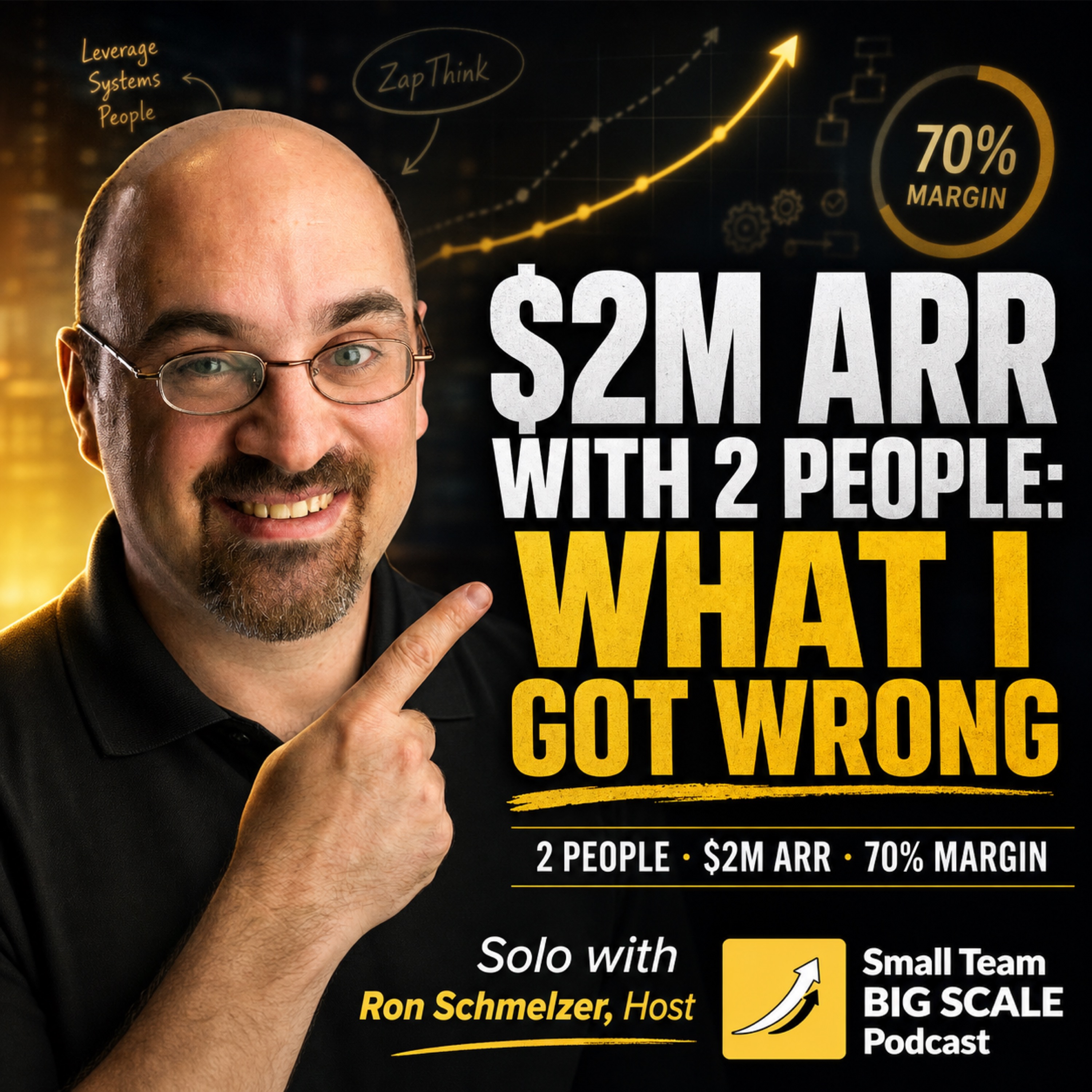 How I Built a $2M ARR Company with Just 2 People and 70% Margin — and What I Got Wrong