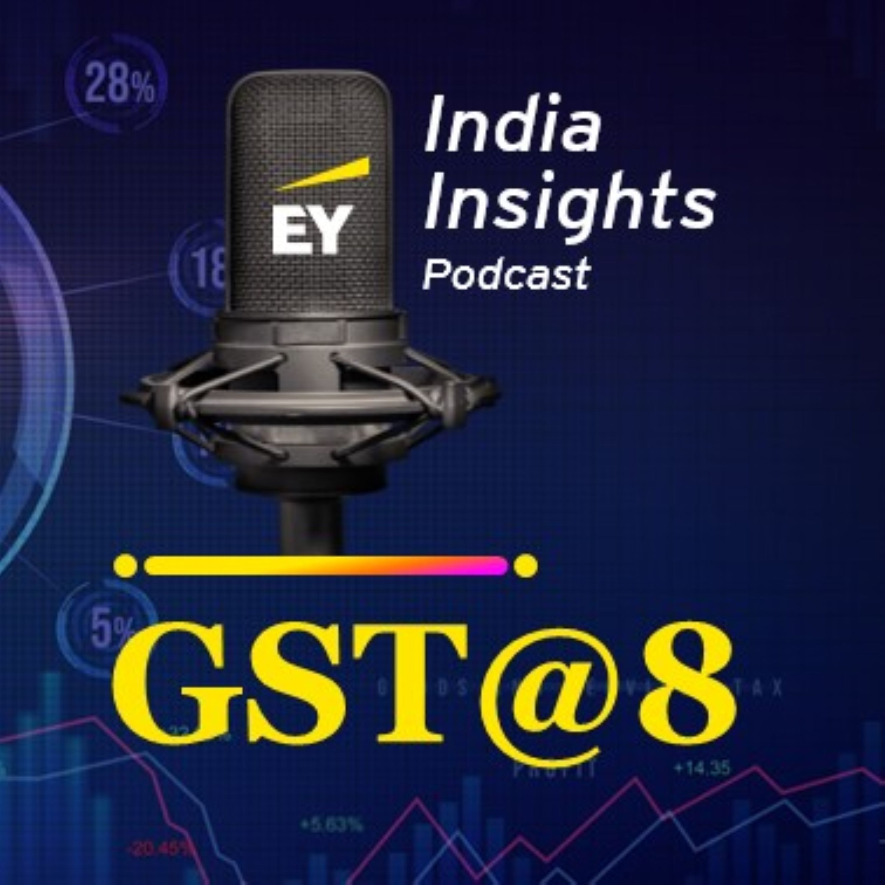 EY India Insights Podcast