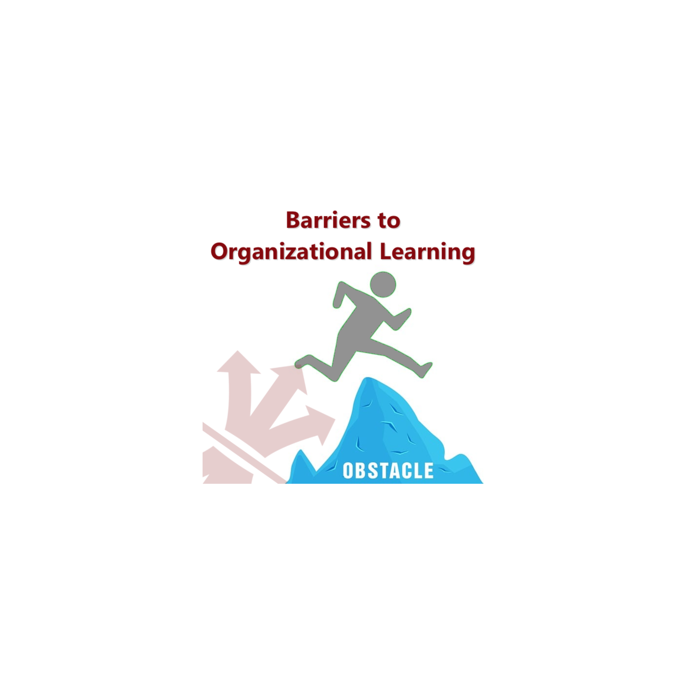 Barriers to Organization Learning episode artwork