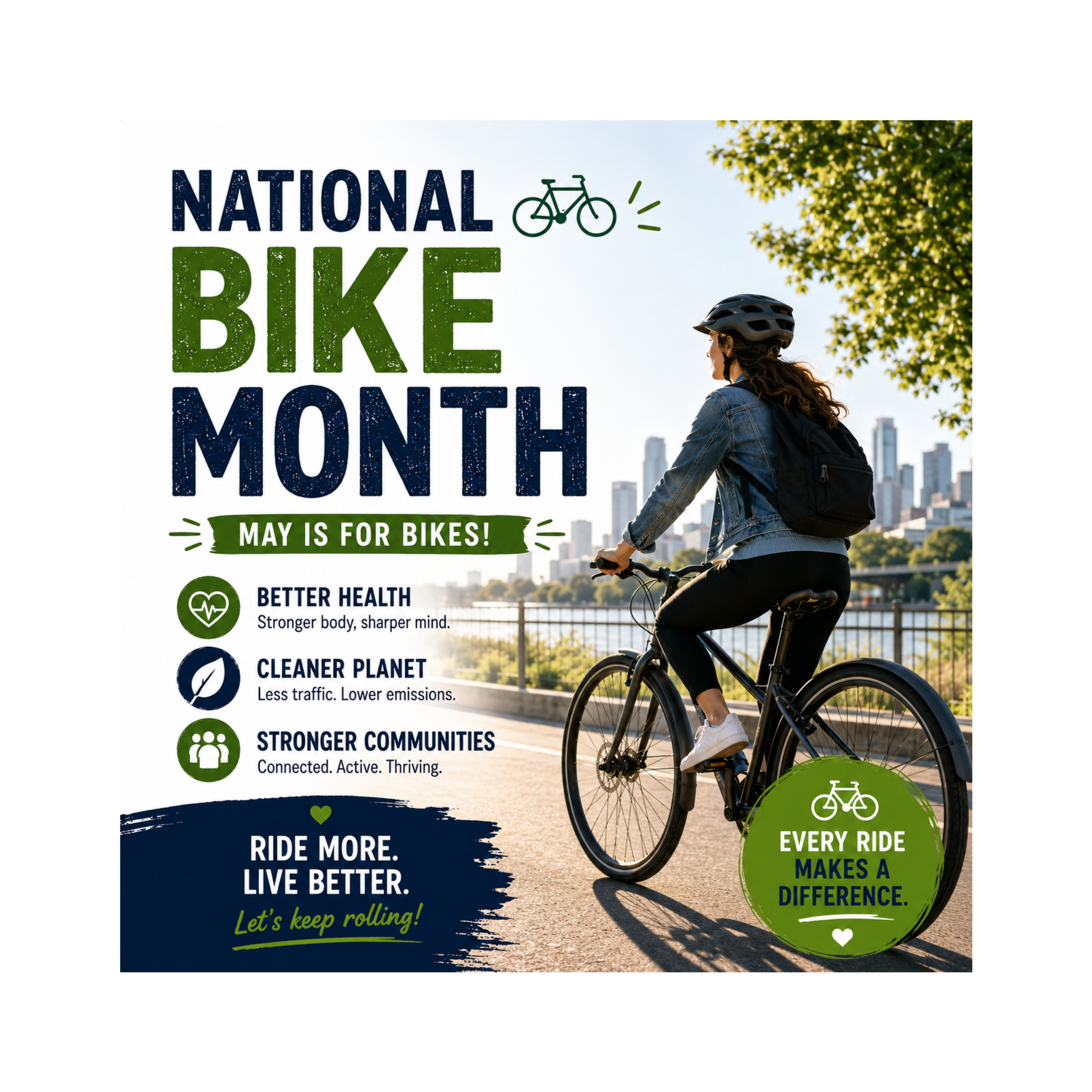 The Rise and Impact of National Bike Month episode artwork