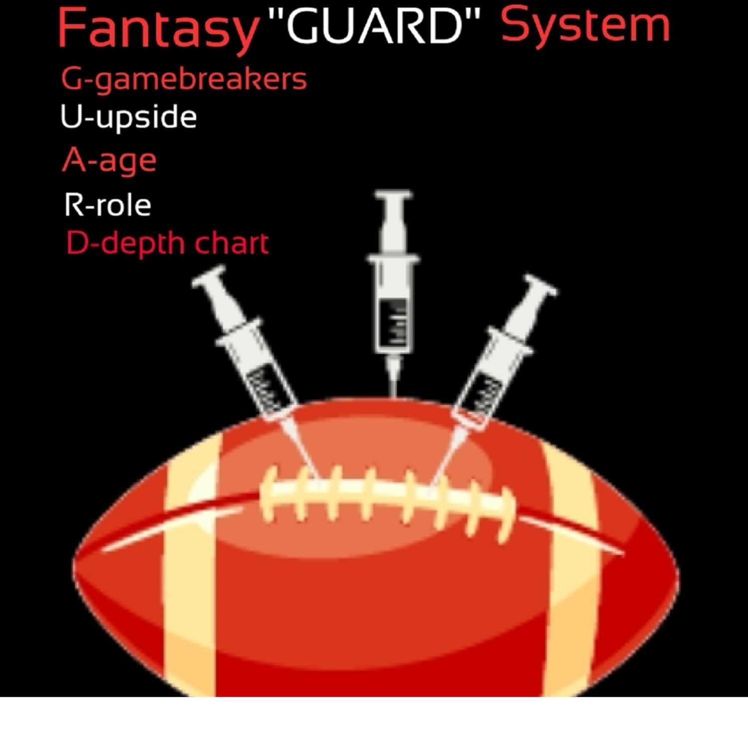The Fantasy "GUARD" System  & Draft Strategy  episode artwork