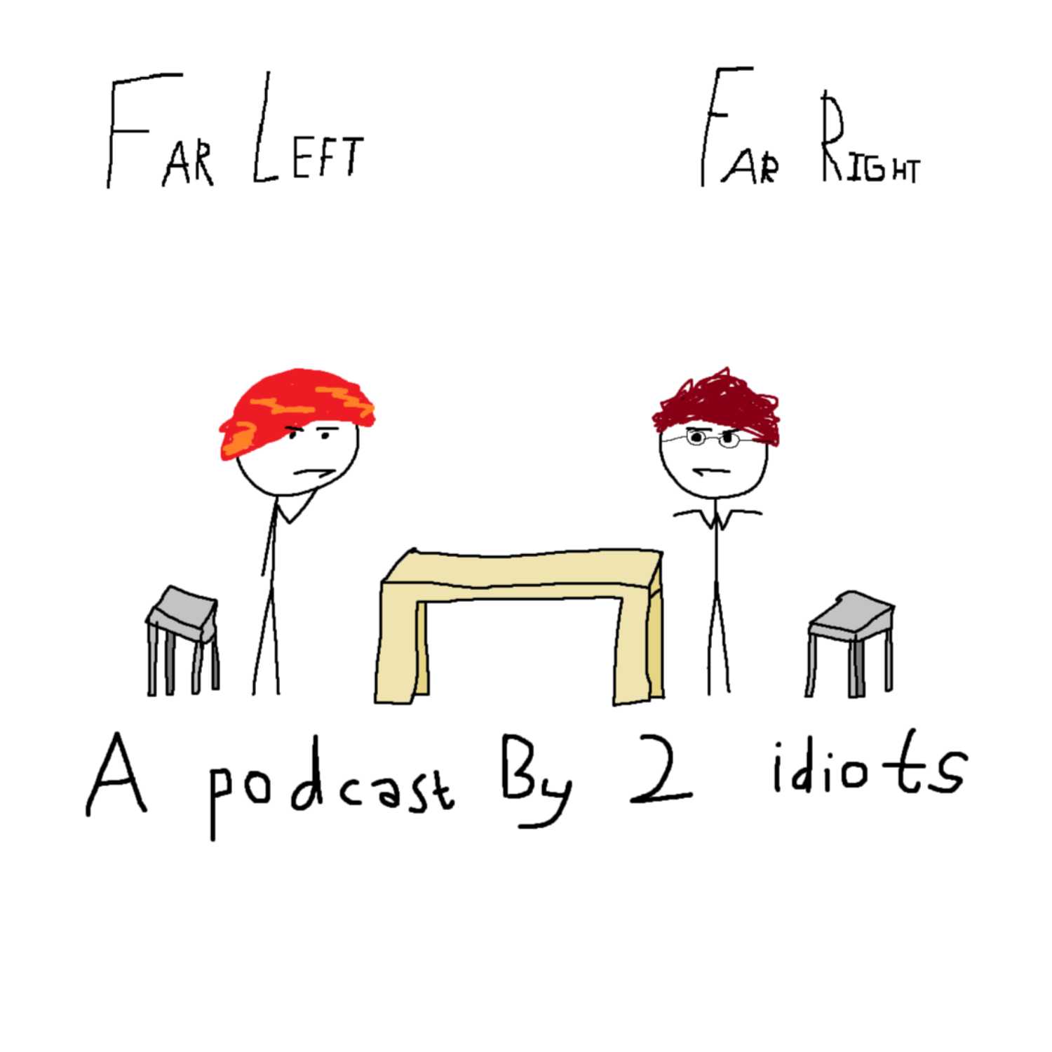 Far Left, Far Right