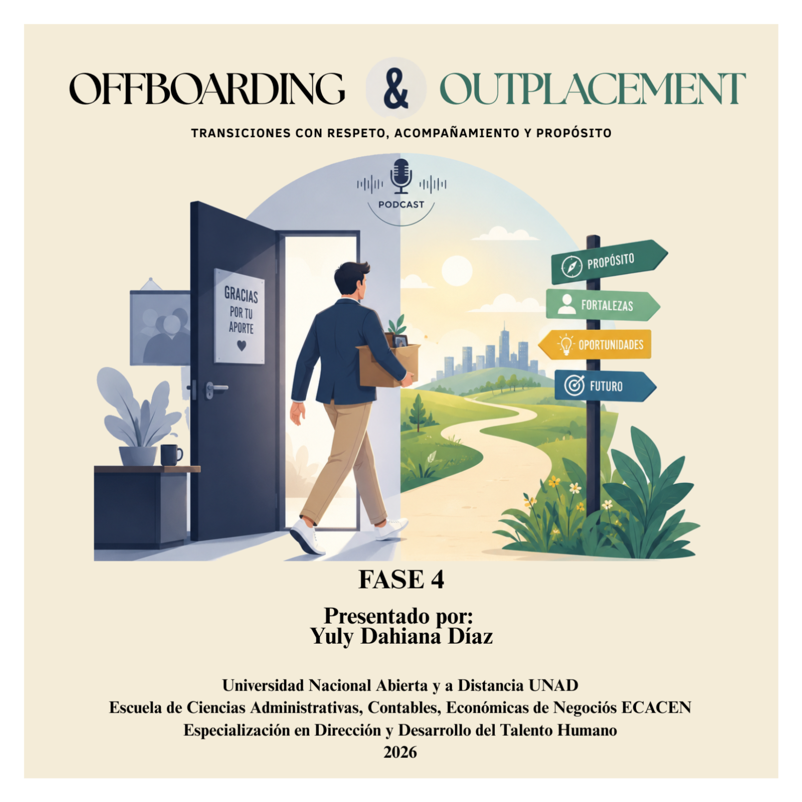 Fase 4- Offboarding & Outplacement