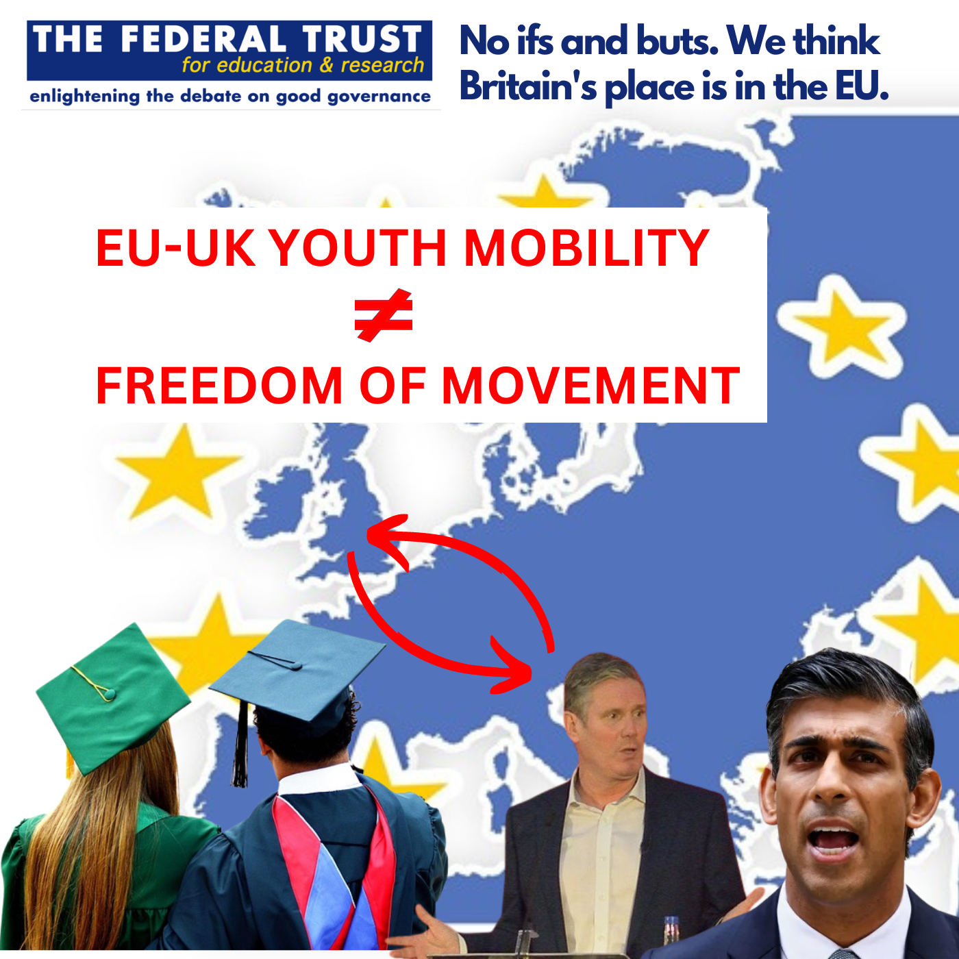 The Federal Trust