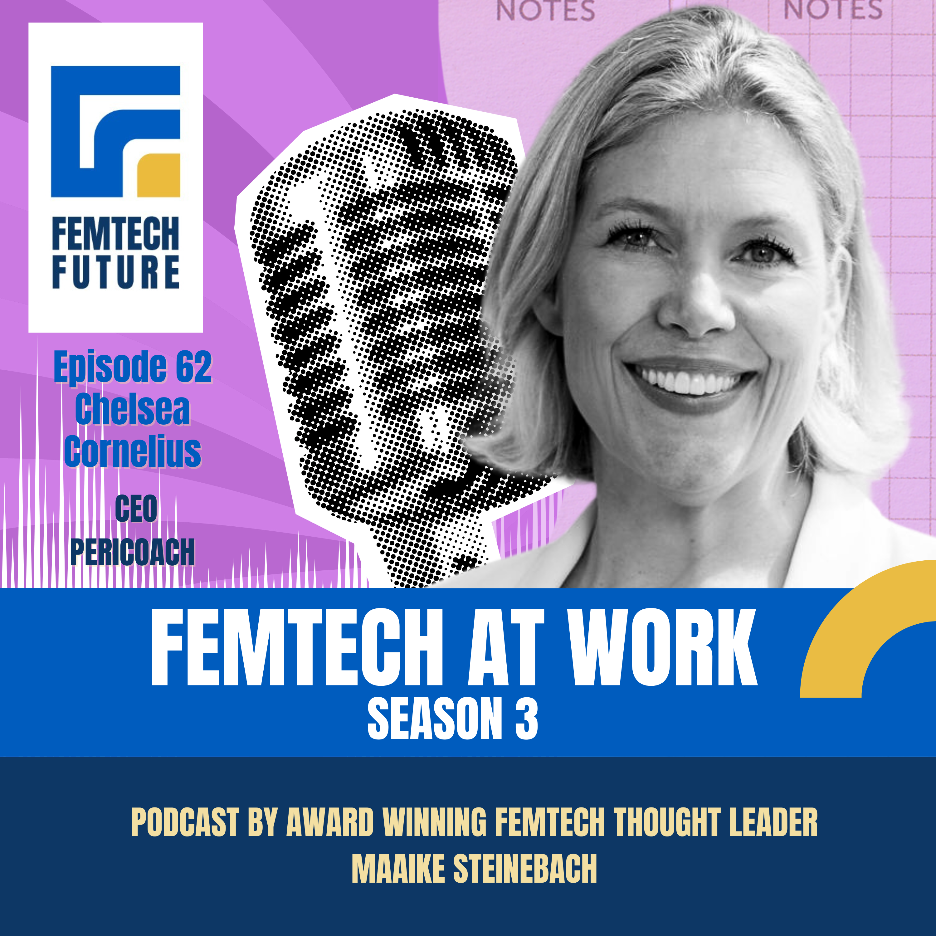 Femtech At Work
