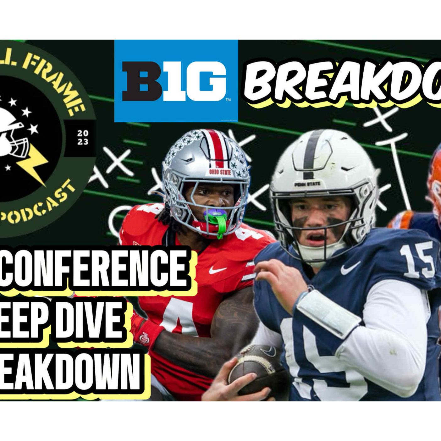 The Football Frame of Mind Weekly Show! Big Ten Breakdown episode artwork