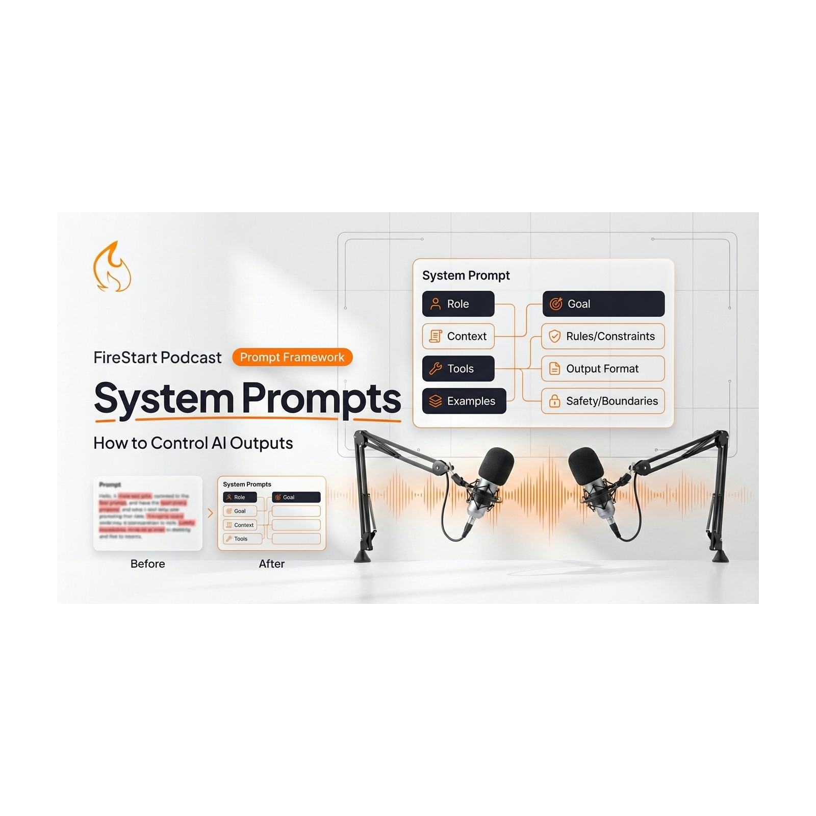 Creating System Prompts Podcast episode artwork