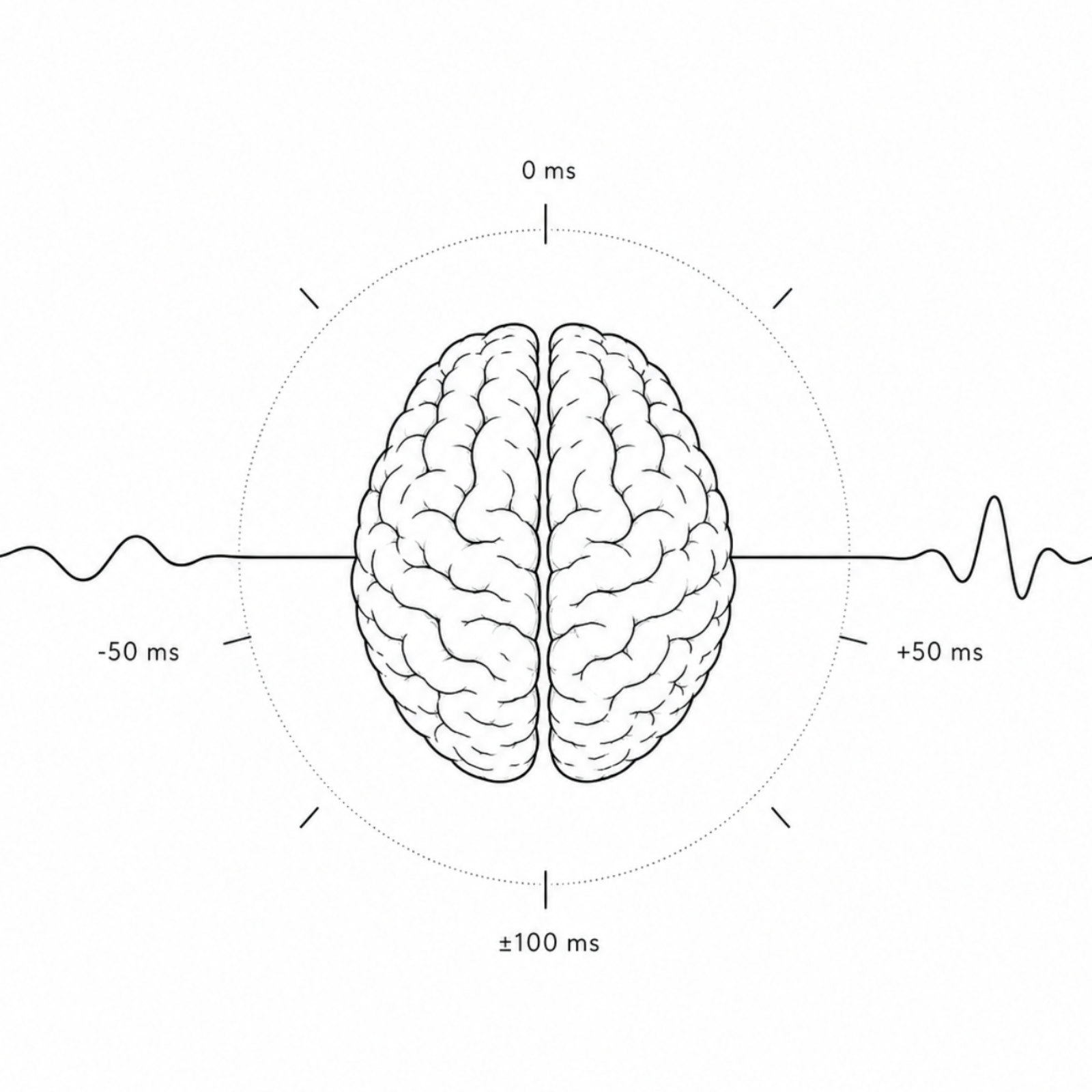 Advanced approaches in the application of TMS-EEG technology for studying brain function episode artwork