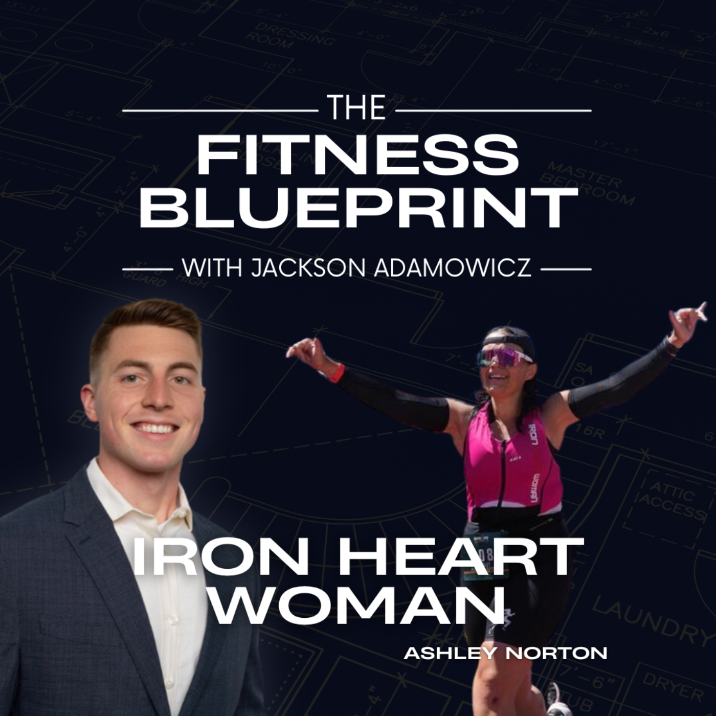The Fitness Blueprint