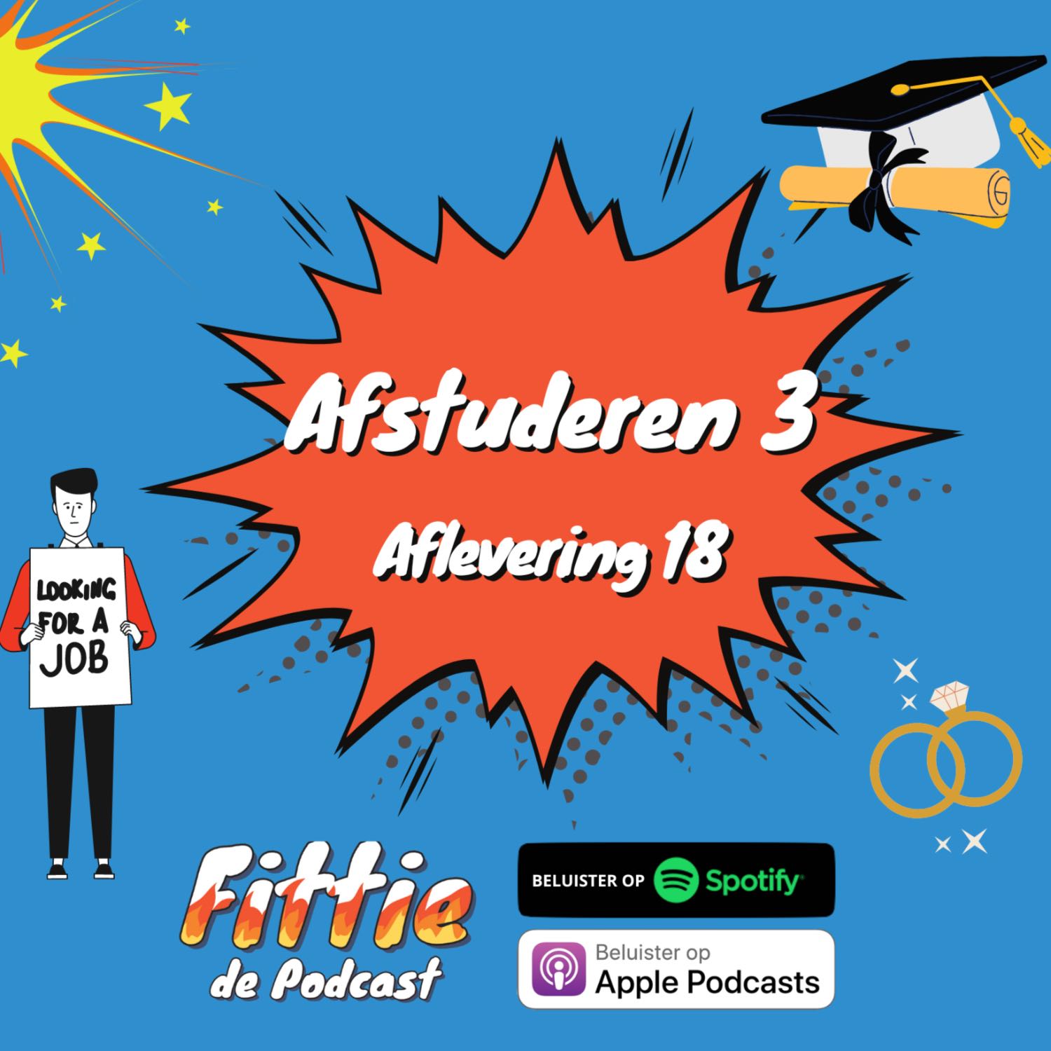 Fittie de Podcast